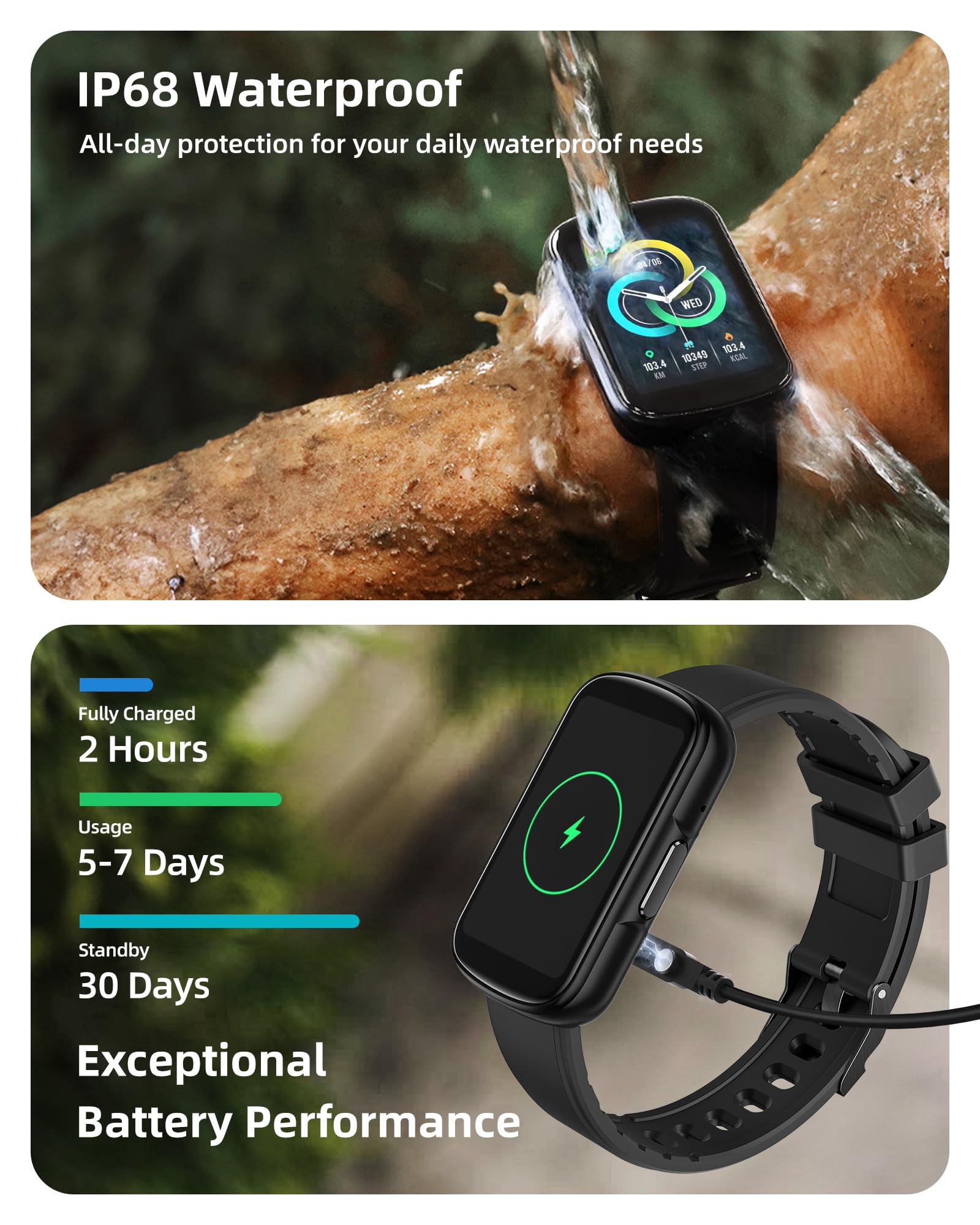 Parsonver Fitness Tracker with Step Counter/Calories/Stopwatch, Health Activity Tracker with Heart Rate Sleep Monitor, IP68 Waterproof Smart Watch 110+ Sport Modes Pedometer Watch for Women Men, Black