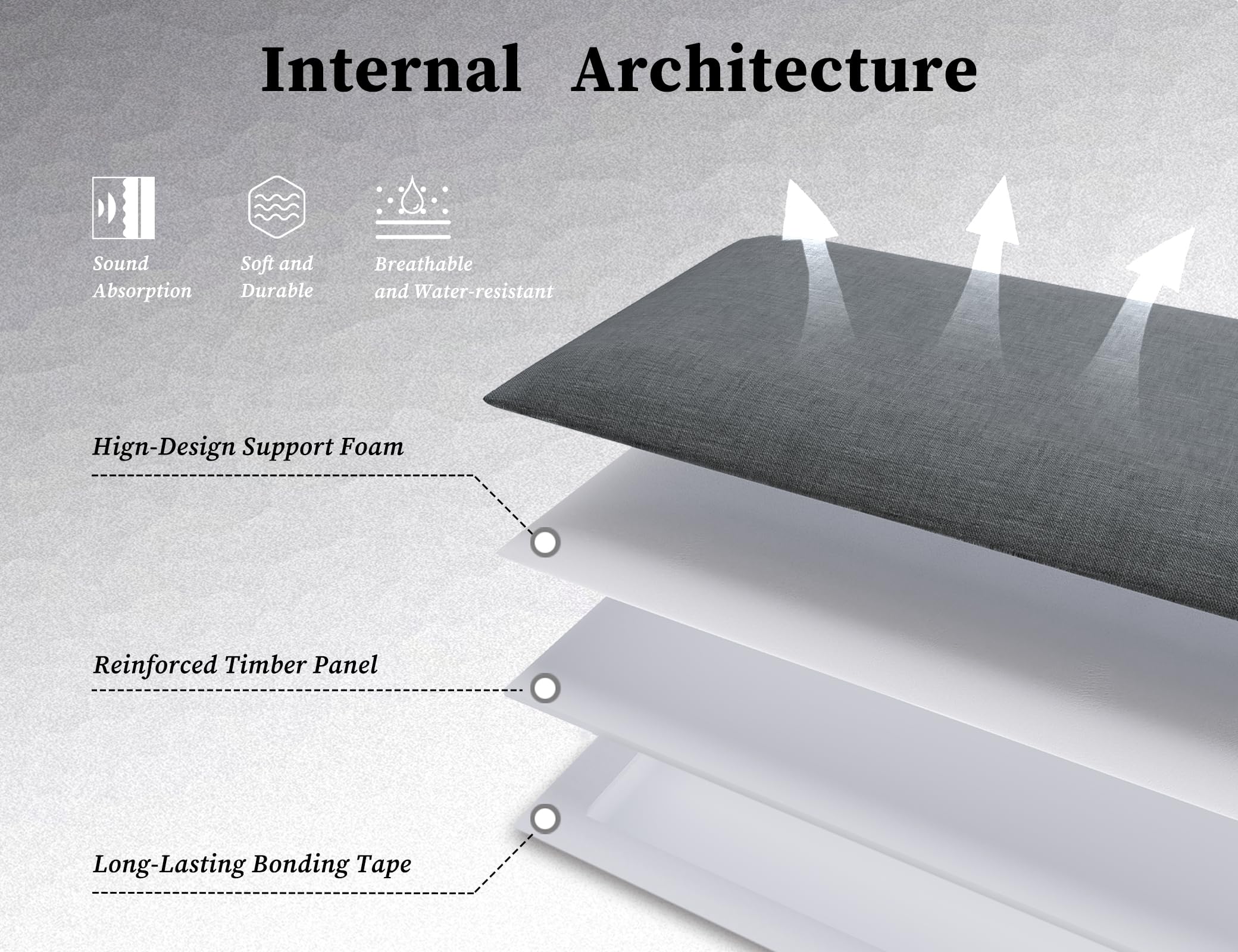 Cabecera tapizada para montar en la pared, cabecero tapizado de tela con 9 paneles, cabeceros de pared interiores para dormitorio, 10 x 24 pulgadas, color gris oscuro 4