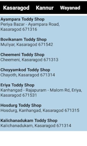 Toddy Shops in Kerala