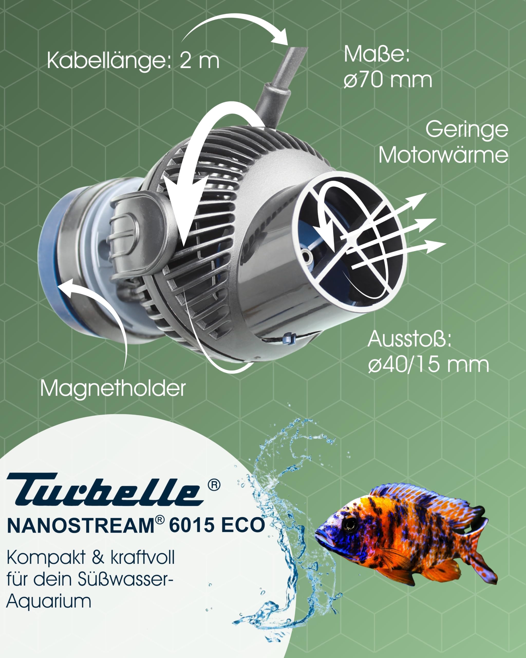 TUNZE Strömungspumpe Turbelle nanostream 6015 eco I Pumpe mit 500-3.700 l/h Strömungsleistung I Propellerpumpe mit Magnet Holder & Silence Klemme bis 12mm Glasstärke I für Aquarien von 40 bis 200 L