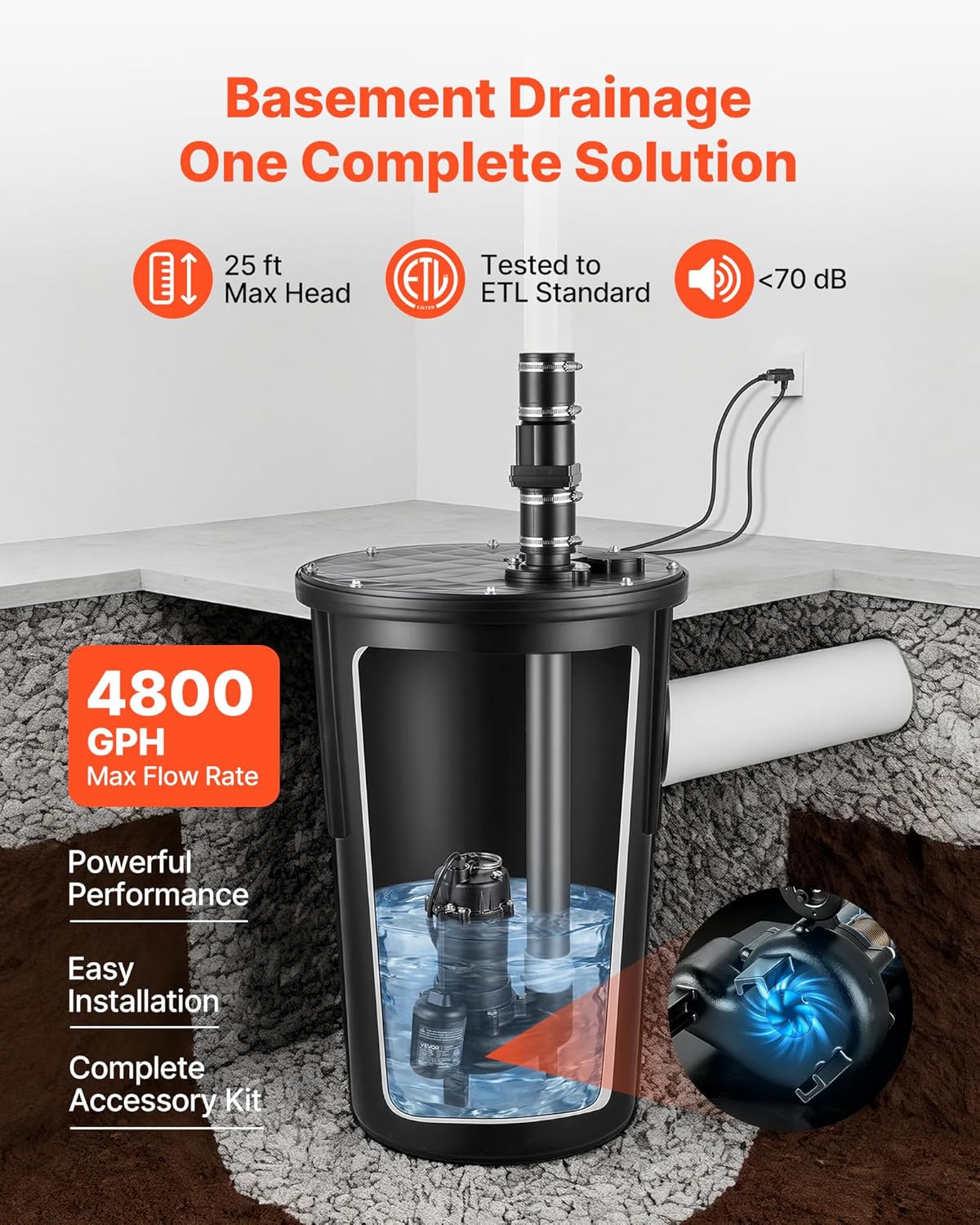 VEVOR Sewage Pump System, 1/2 HP, 4800 GPH Cast Iron Sewage Pump with Basin Kit, 120 Volt, Automatic On/Off Outdoor Water/Seepage Collection and Removal System with Float Switch, 2" Discharge, Black