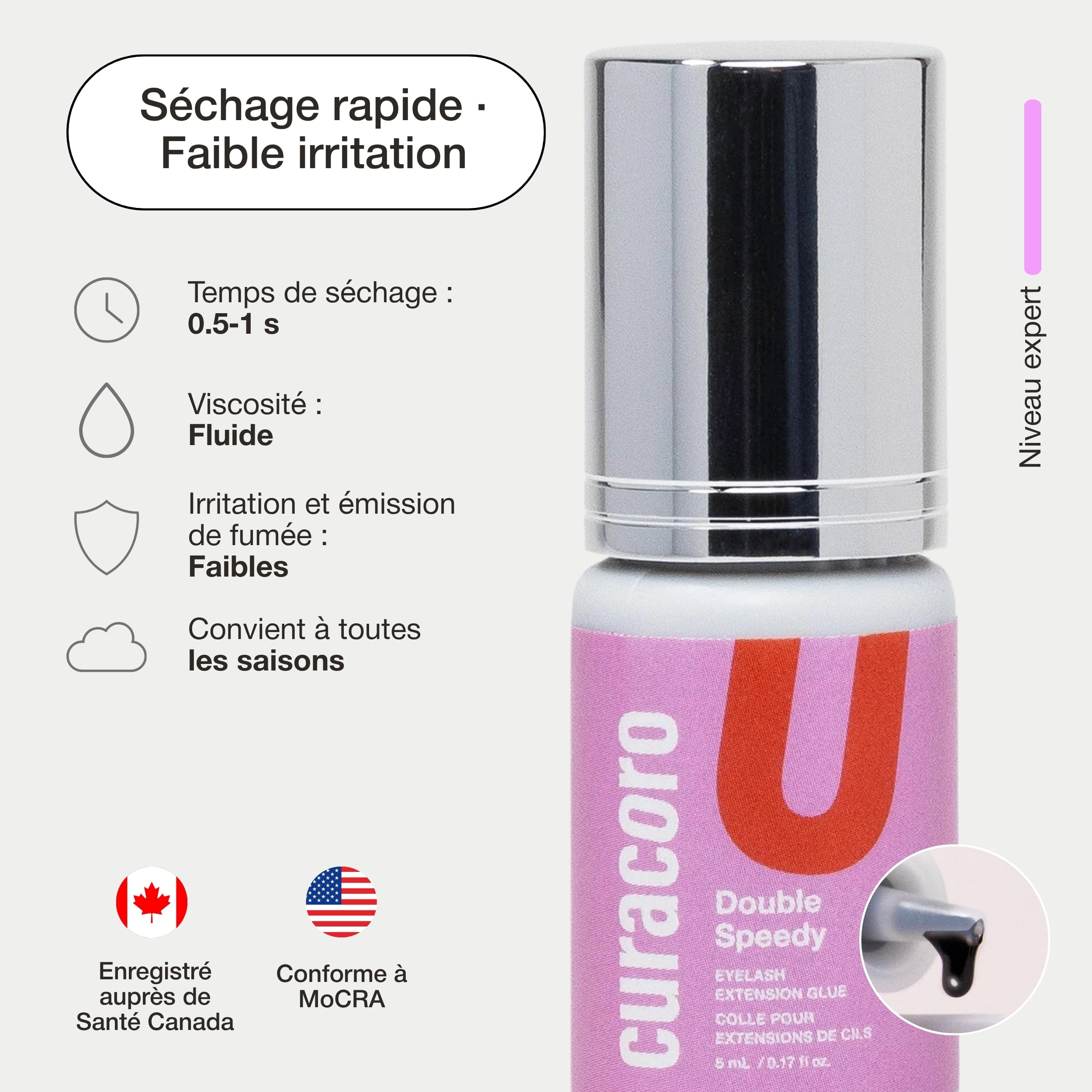 Curacoro colle à cils professionnelle – Adhésif extra-fort pour usage en salon,noir & transparent, séchage 0,5-3 sec, 5ml, tenue 7-8 semaines – réservé aux technicien(ne) s certifié(e) s