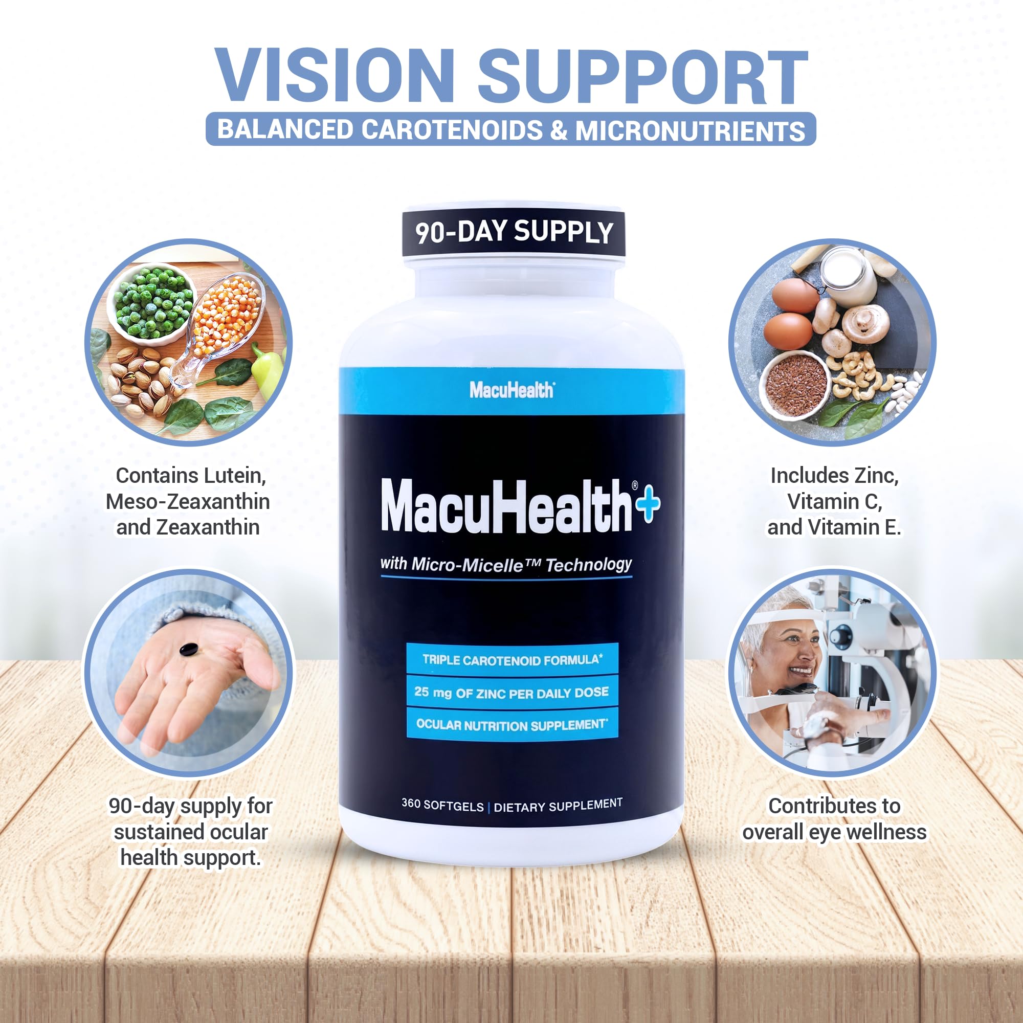 Macuhealth Plus+ Eye Vitamin Supplement for Adults - Lutein & Zeaxanthin — Amazon image 6