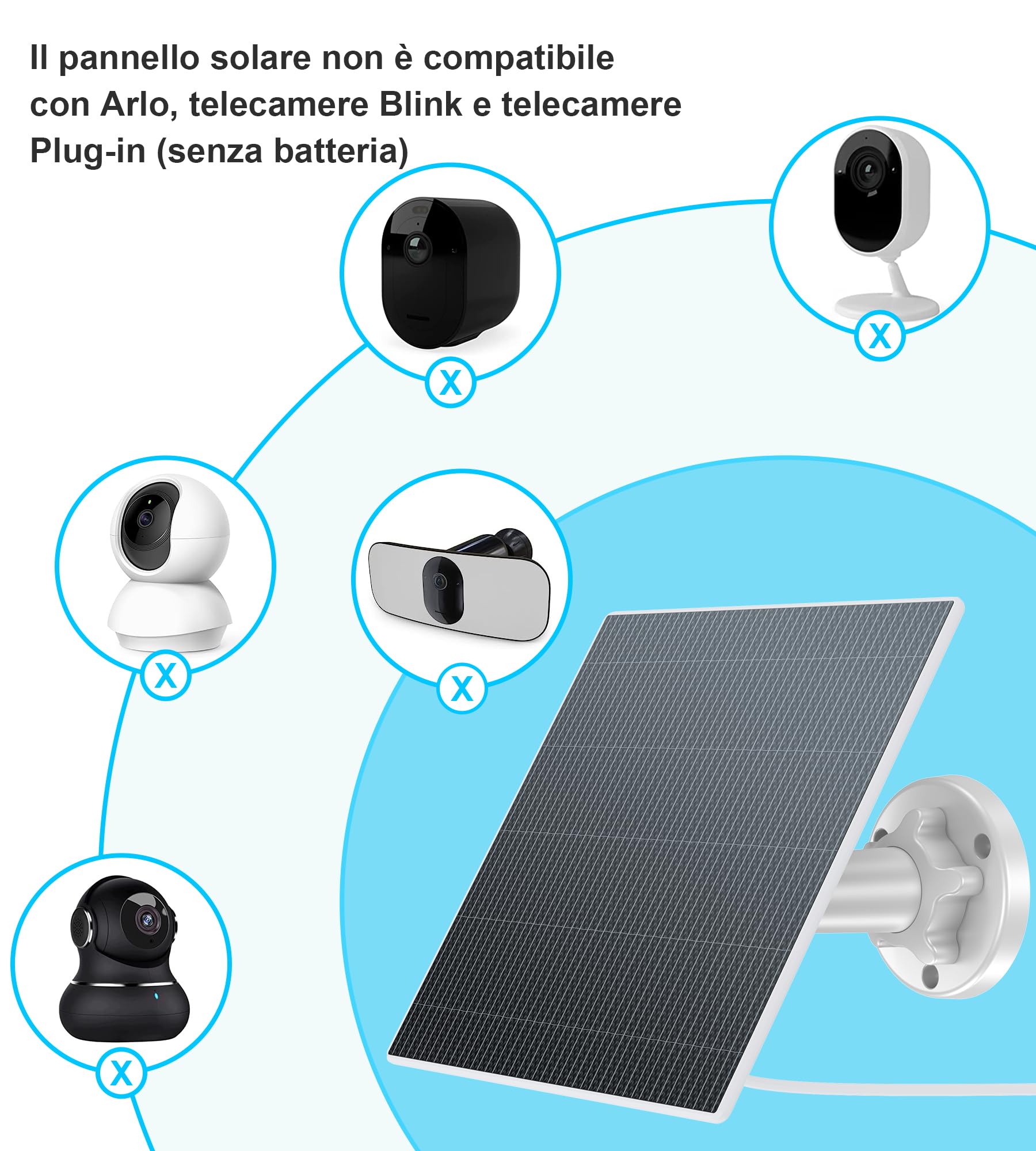 Pannello Solare 6W per Telecamere di Sicurezza a Batteria da Esterno, Modulo Solare 5V USB-C, Compatibile con Telecamere a Batteria, Regolabile 360°, IP65 Impermeabile, Cavo 3m (6W 1-Pack)