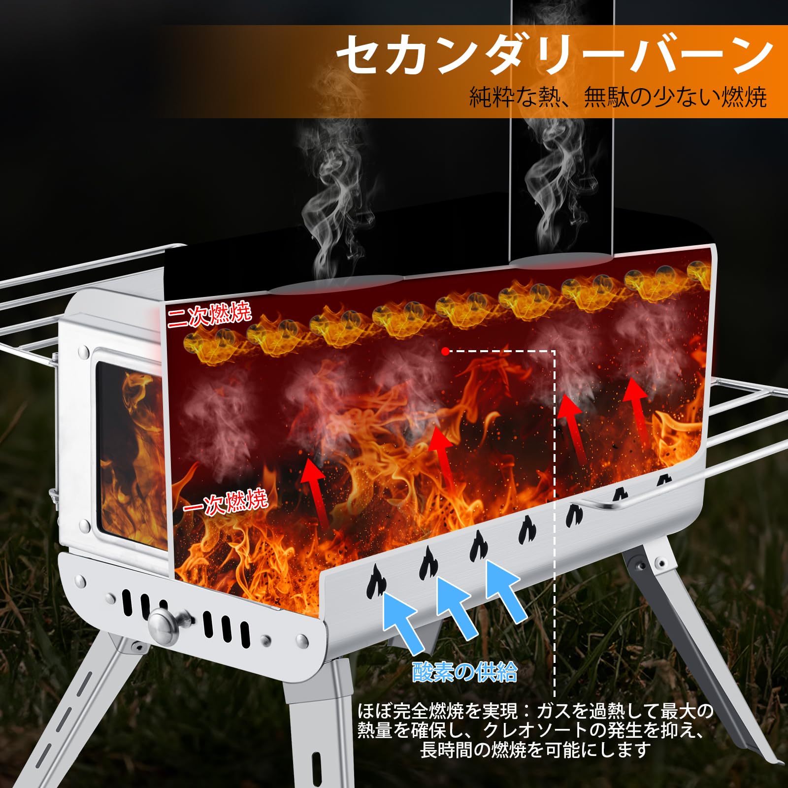 Amazon.co.jp: CHANGE MOORE 薪ストーブ 二次燃焼 耐熱ガラス窓 煙突