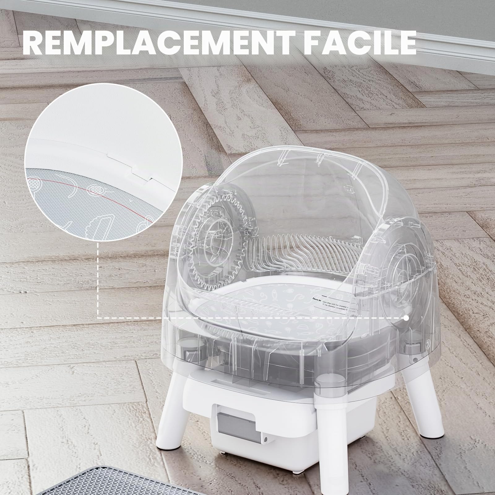 PETPIVOT Lot de 2 bacs à litière autonettoyants – Imperméable, résistant aux Rayures, réutilisable, pour bac à litière autonettoyant, Facile à Nettoyer et à Installer