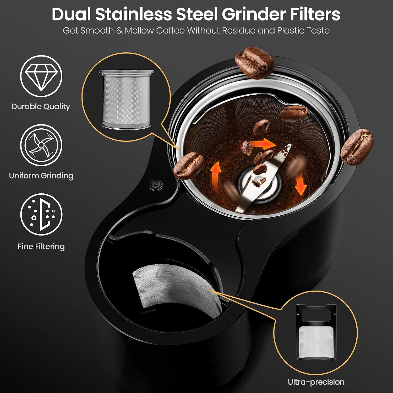 Buy Hauswirt Bean to Cup Coffee Machine 