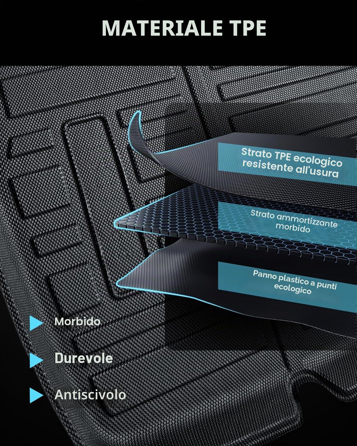 CDEFG Compatibile con Dacia Sandero 3/Sandero Stepway 3 III 2021-2023 2024 2025 Tappetino per Bagagliaio in TPE Protezione Tappetini Antiscivolo Auto Vasca Antipolvere Sandero 2024 Accessori