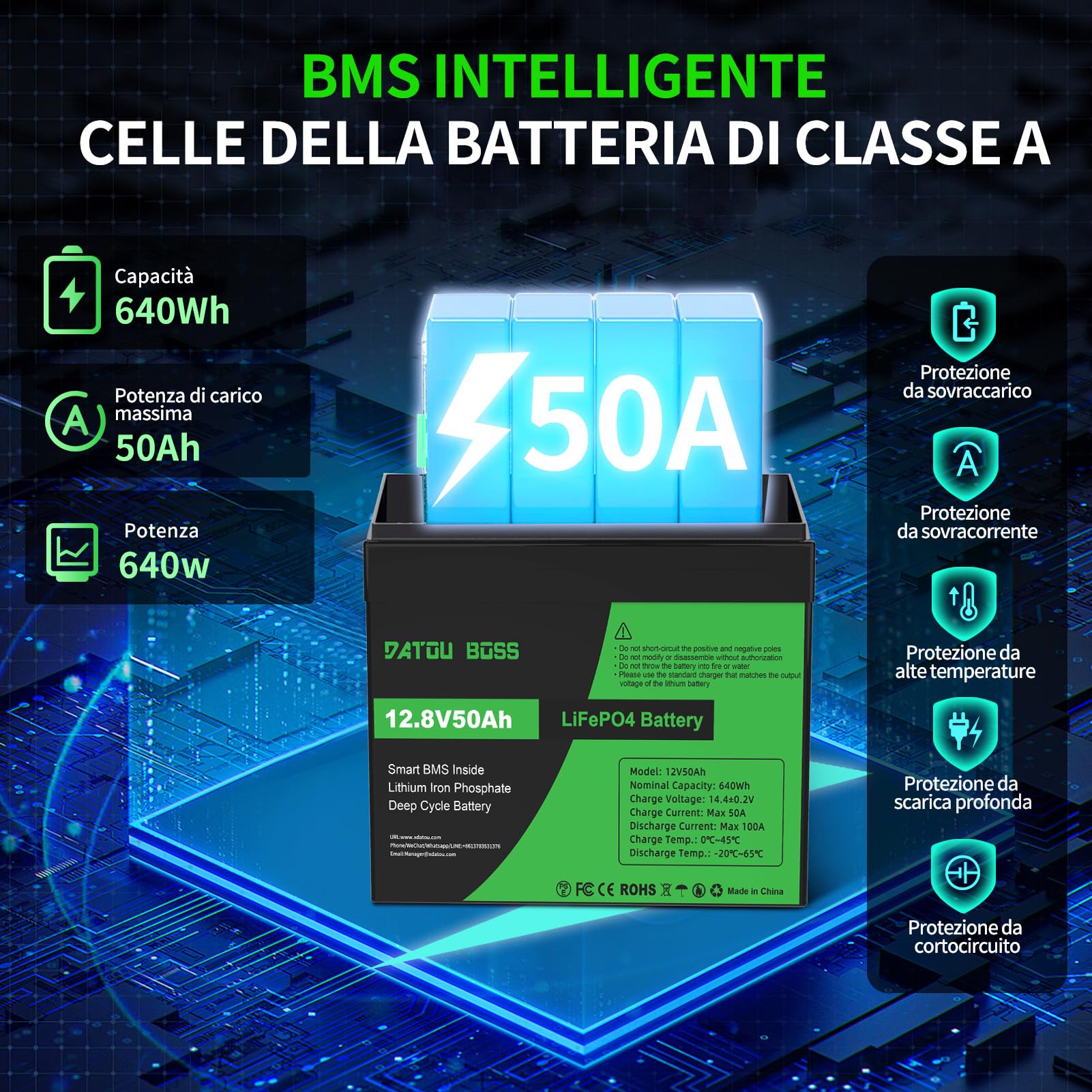 DATOUBOSS Batteria al Litio 12V 50Ah LiFePO4, integrata 50A BMS 15000+cicli Batteria al litio a ciclo profondo MAX 640W Supporto di potenza in serie/parallelo, perfetto per solare, RV.