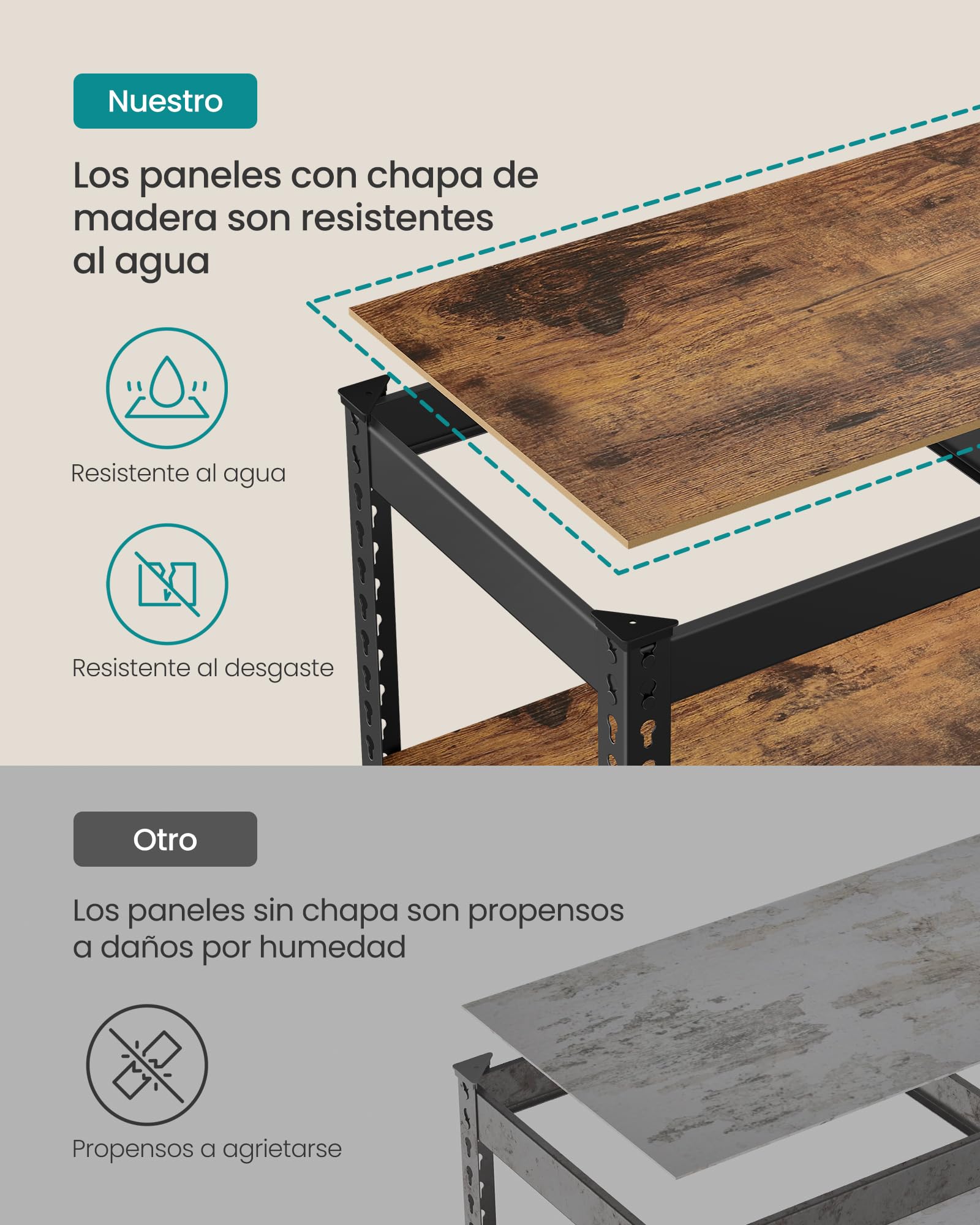 SONGMICS Estantería de 5 Niveles, estantes de Almacenamiento, para Estudio, Montaje sin Tornillos, estantes Ajustables, 30 x 75 x 150 cm, Carga de 875 kg, para cobertizo, almacén, sótano, Cocina