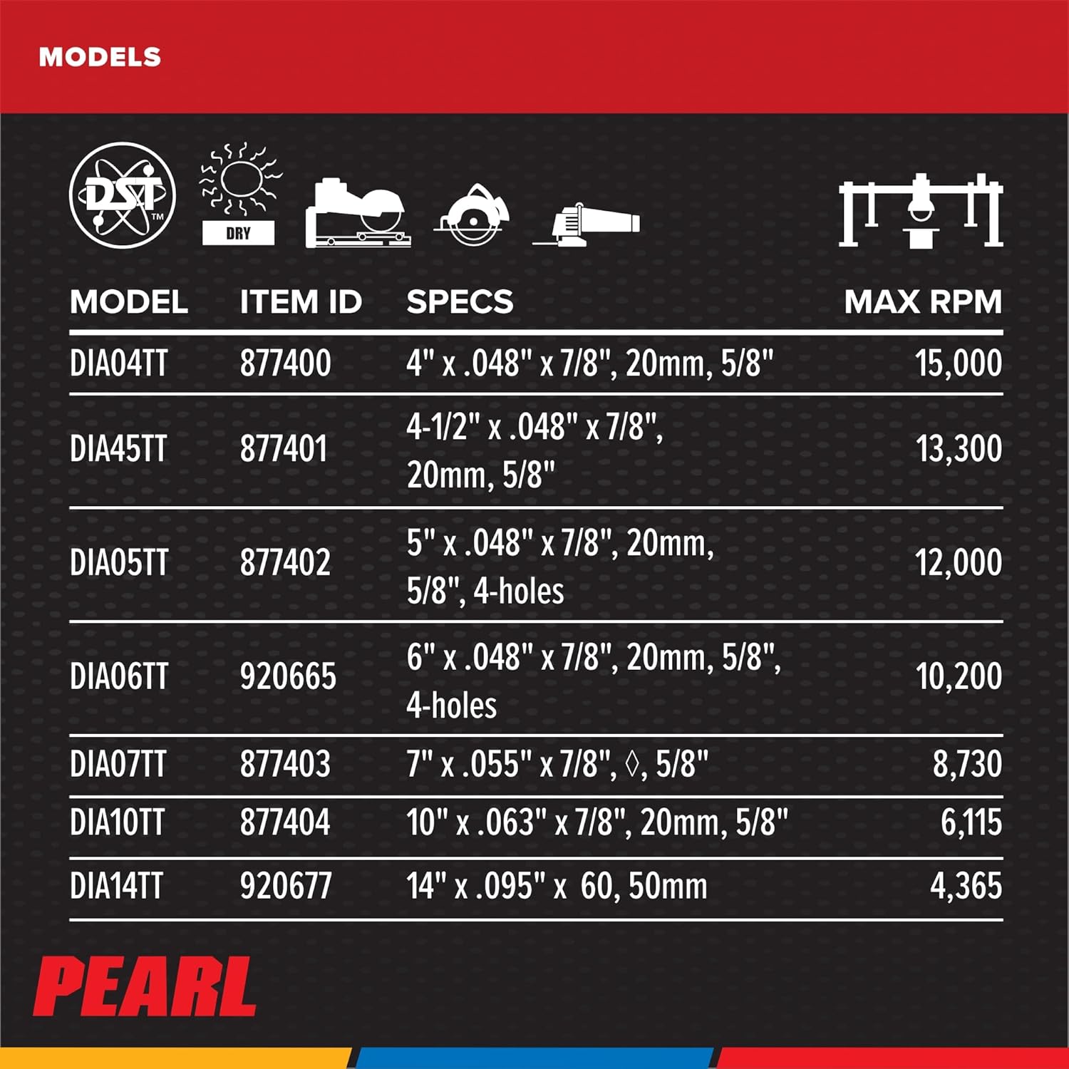 PEARL ABRASIVE CO. P4 Thin Mesh Turbo Porcelain Blade 7" 5/8"-DKO-7/8