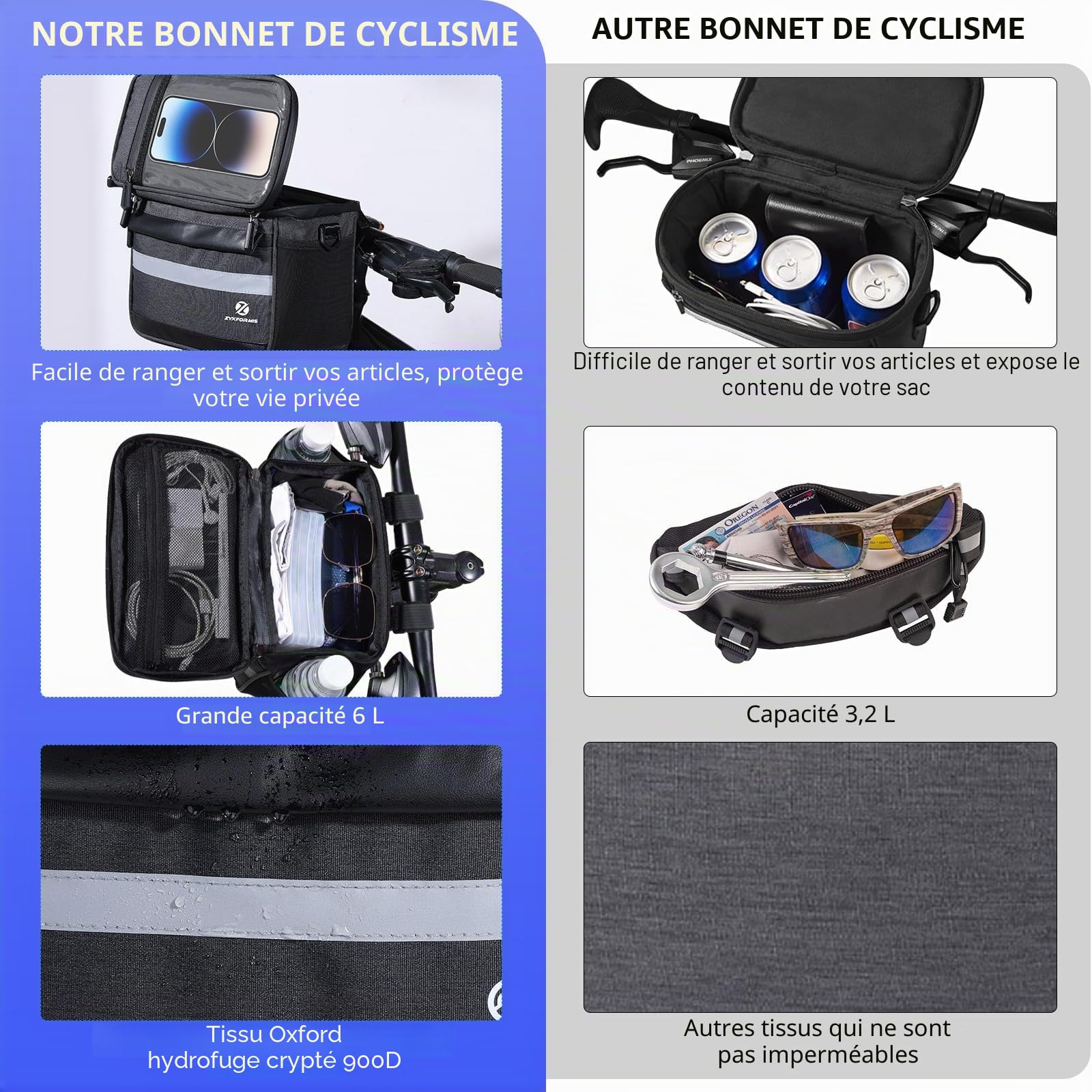 Sacoche de Guidon 6L Étanche avec Écran Tactile - Sac Avant de Vélo et Filet - Support de Téléphone avec Bandoulière
