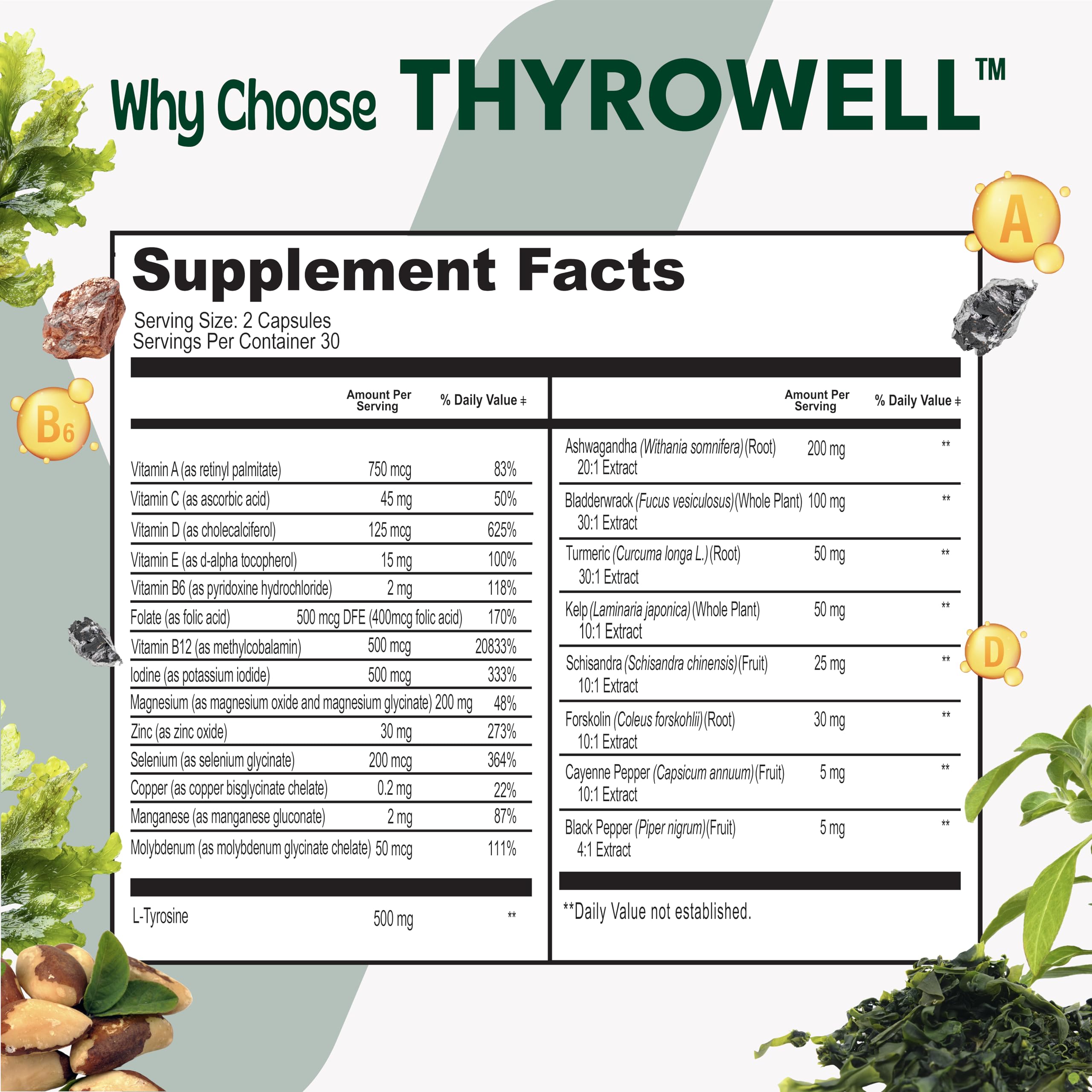 Viteey Thyroid Support Supplement for Women & Men – 23in1 ThyroWell Blend — Amazon image 3