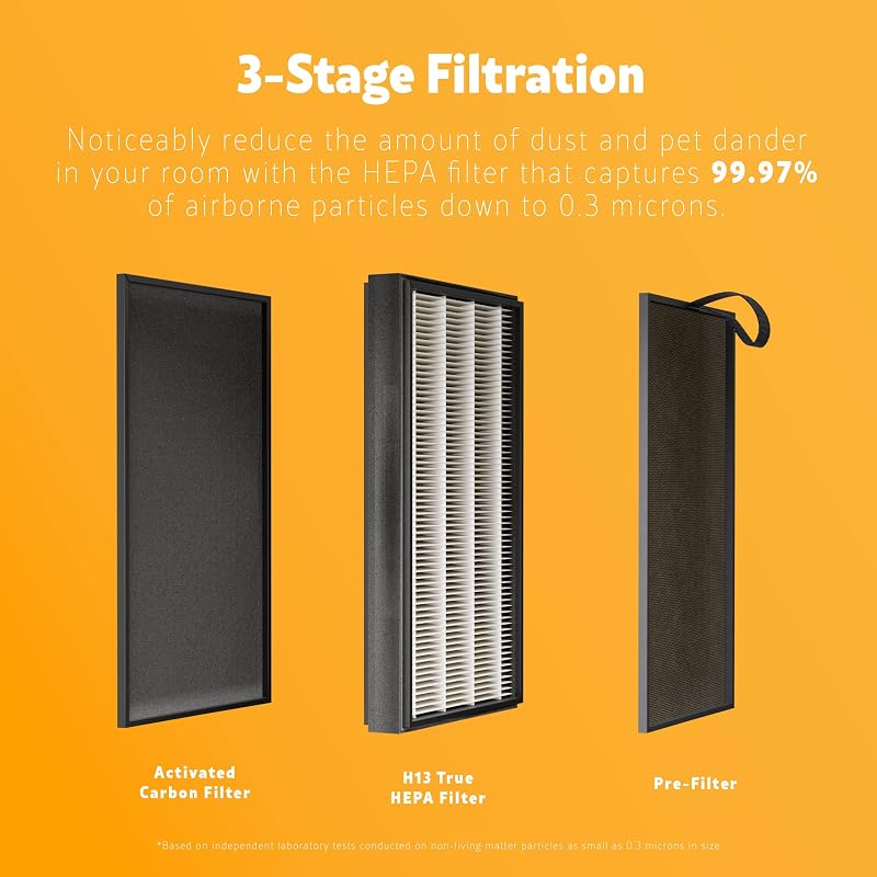 Kenmore Air Purifiers with H13 True HEPA Filter, Covers Up to 1200 Sq.Foot image 3