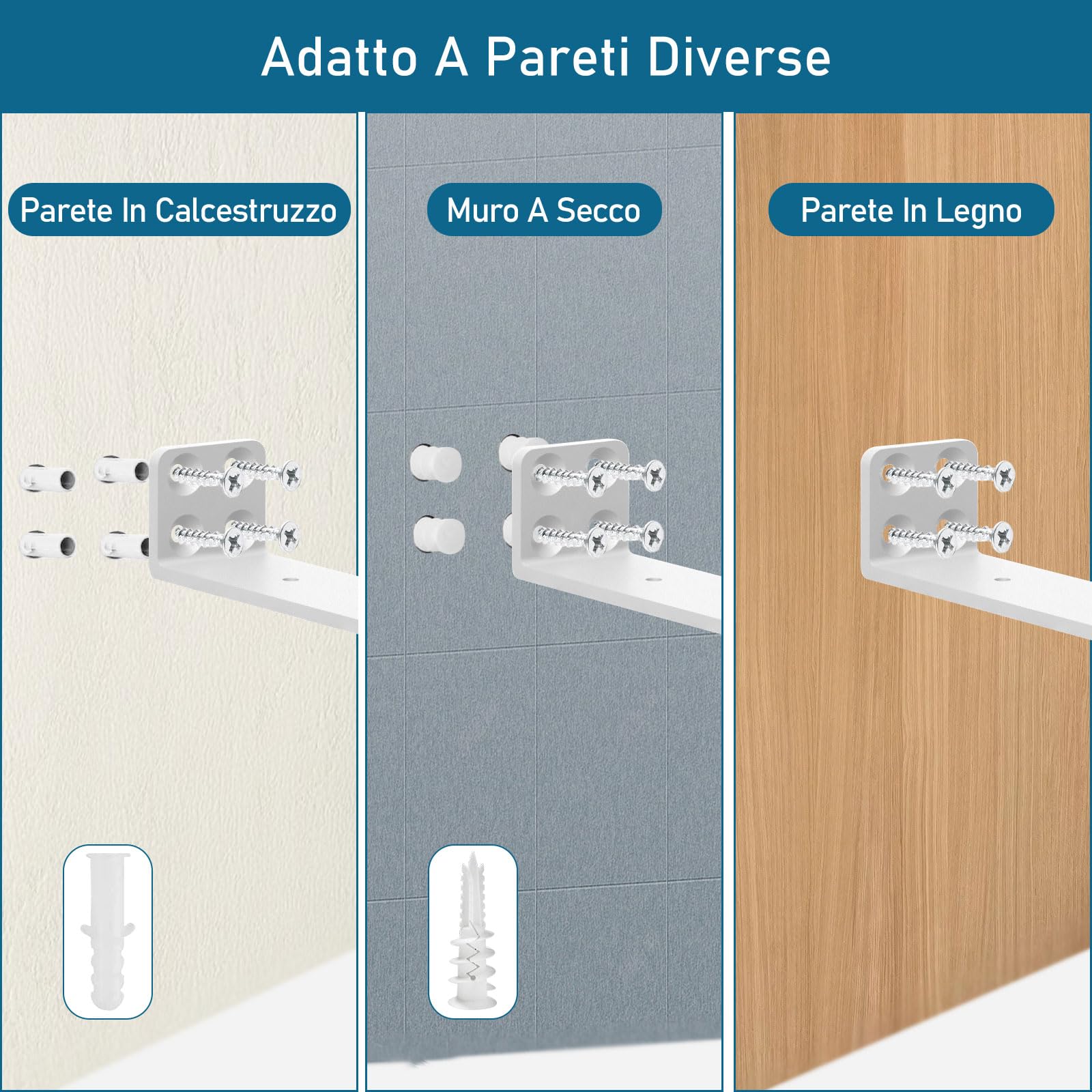 2 Pz Staffe per Mensole Pesanti, Reggimensola Supporto Reggi Mensola da Muro, Staffe a L Angolari Metallo per Montaggio Mensola Legno (Bianco, 20 cm)