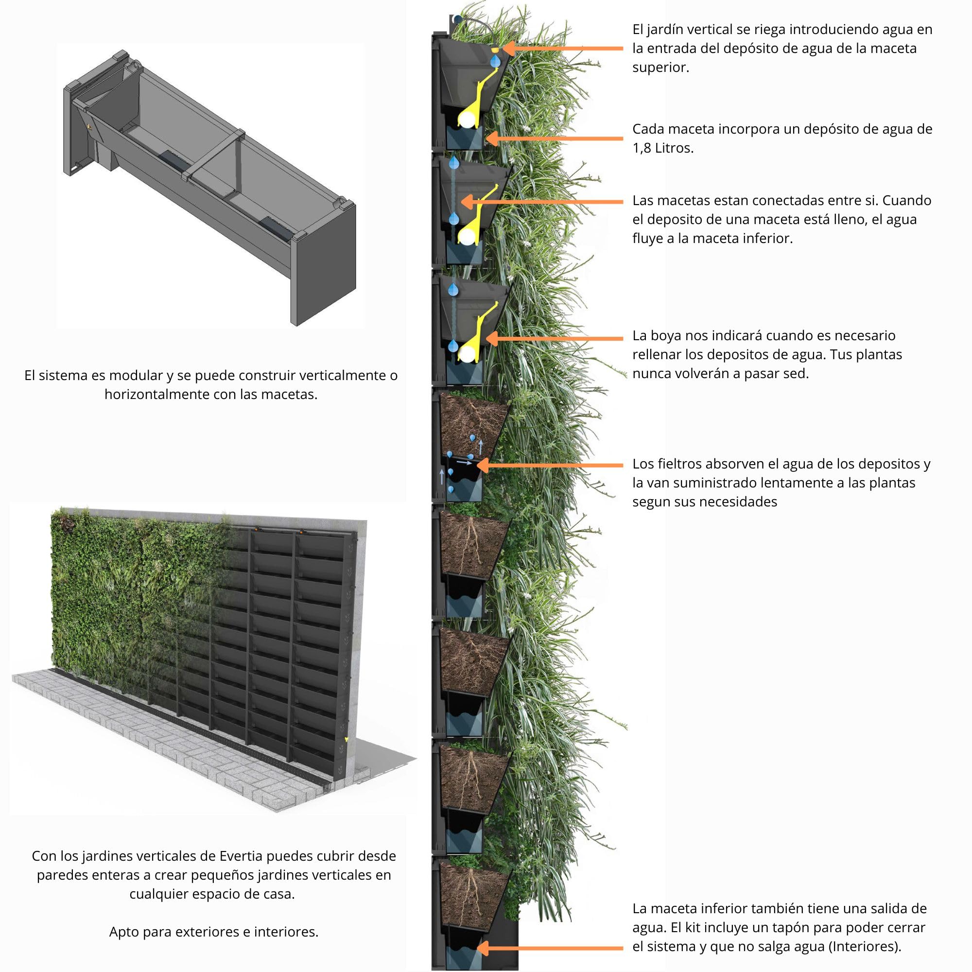 Pionowy ogród, doniczki na kwiaty do naturalnych, pionowych ogrodów wewnątrz lub na zewnątrz, pionowa podwyższona grządka, półautomatyczne nawadnianie, 60 x 200 cm (10 doniczek)