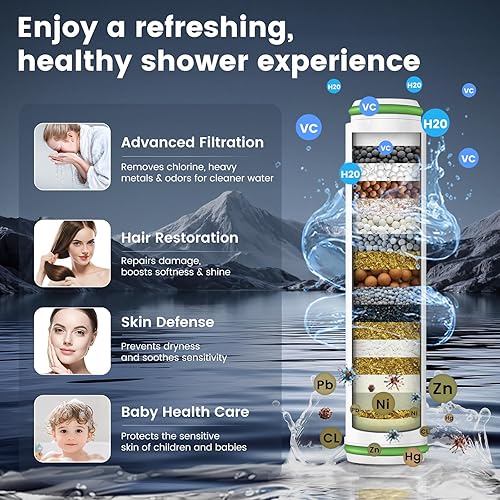 Miniatura 4 de Cabezal de ducha filtrado con portátil, cabezal de ducha de alta presión con 4 modos de pulverización con filtros, cuentas de filtro suavizantes de