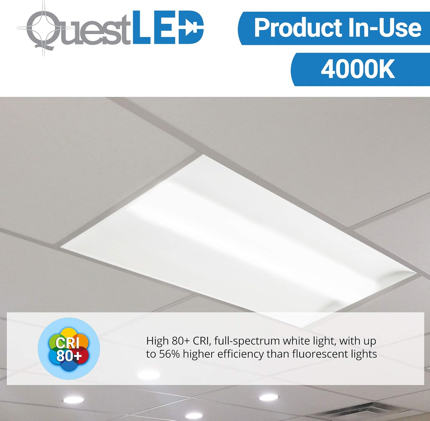 2x4 LED Troffer Panel Center Basket (2 Pack) 50W, 4000k Cool White, 120V-277V AC/DC, 0-10V Dimmable, 50,000 Life Hours, UL-DLC Listed