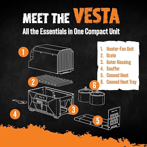 Miniatura 7 de VESTA Self-Powered Indoor Space Heater  Stove Compact Off-Grid Emergency