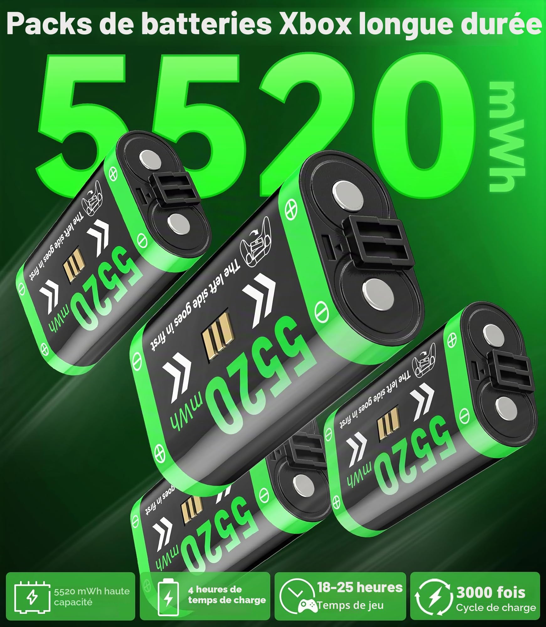Station de Charge Manette Xbox avec 4 Piles Rechargeables 5520mAh, Chargeur Rapide pour X-Box Series X/S, X-Box One/X/S/Elite avec 4 Batteries, Accessoire Xbox avec 9 Modes Lumières RVB