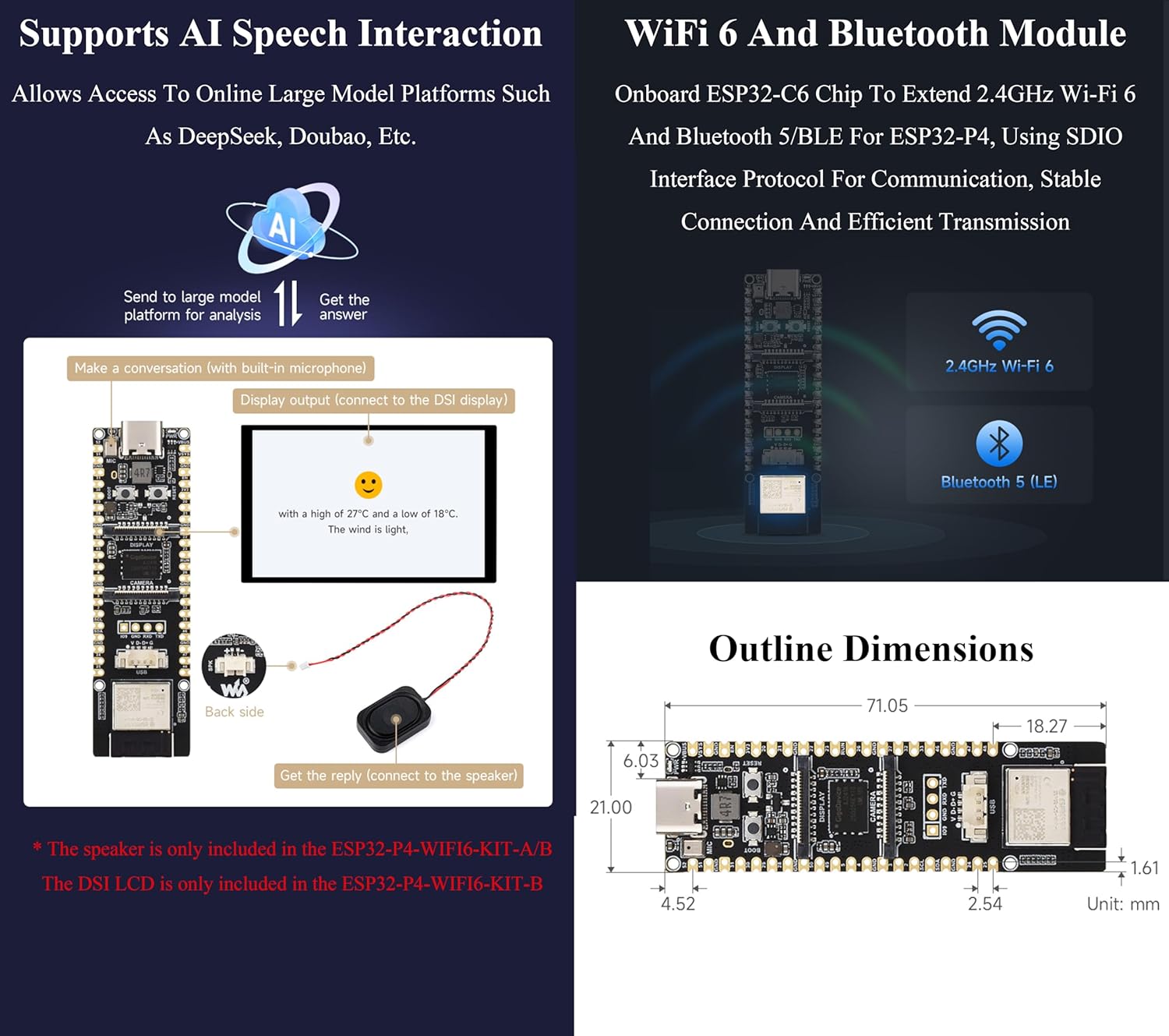 AI ESP32-P4-WIFI6 Development Board, Based On ESP32-P4 and ESP32-C6, Supports Wi-Fi 6 and Bluetooth 5 / BLE, Rich Human-Machine Interfaces, Supports AI Speech Interaction