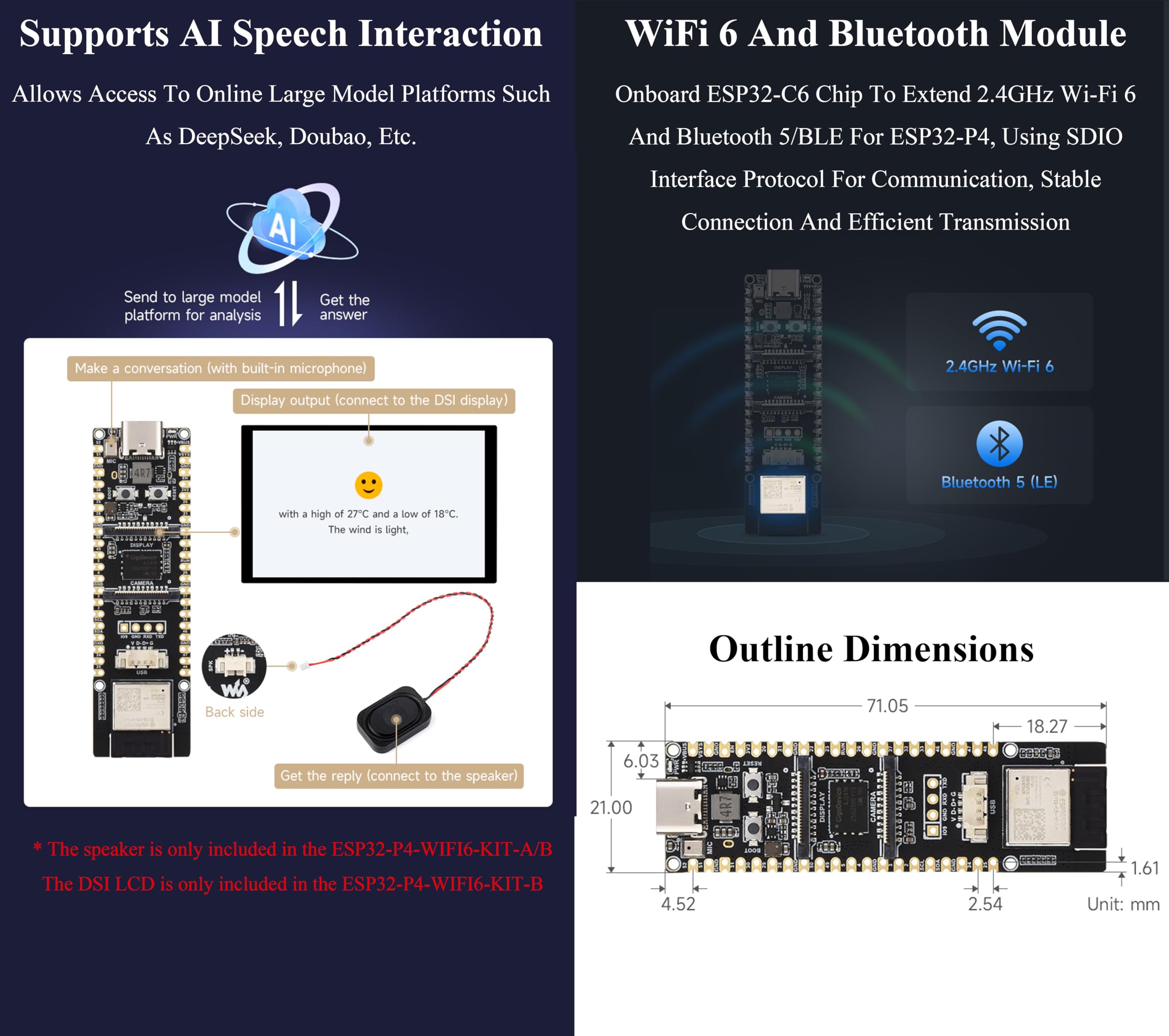 AI ESP32-P4-WIFI6 Development Board with Pre-Soldered Header, Based On ESP32-P4 and ESP32-C6, Supports Wi-Fi 6/Bluetooth 5, Supports AI Speech Interaction, Bundle with Speaker, Camera, LCD -12 Items