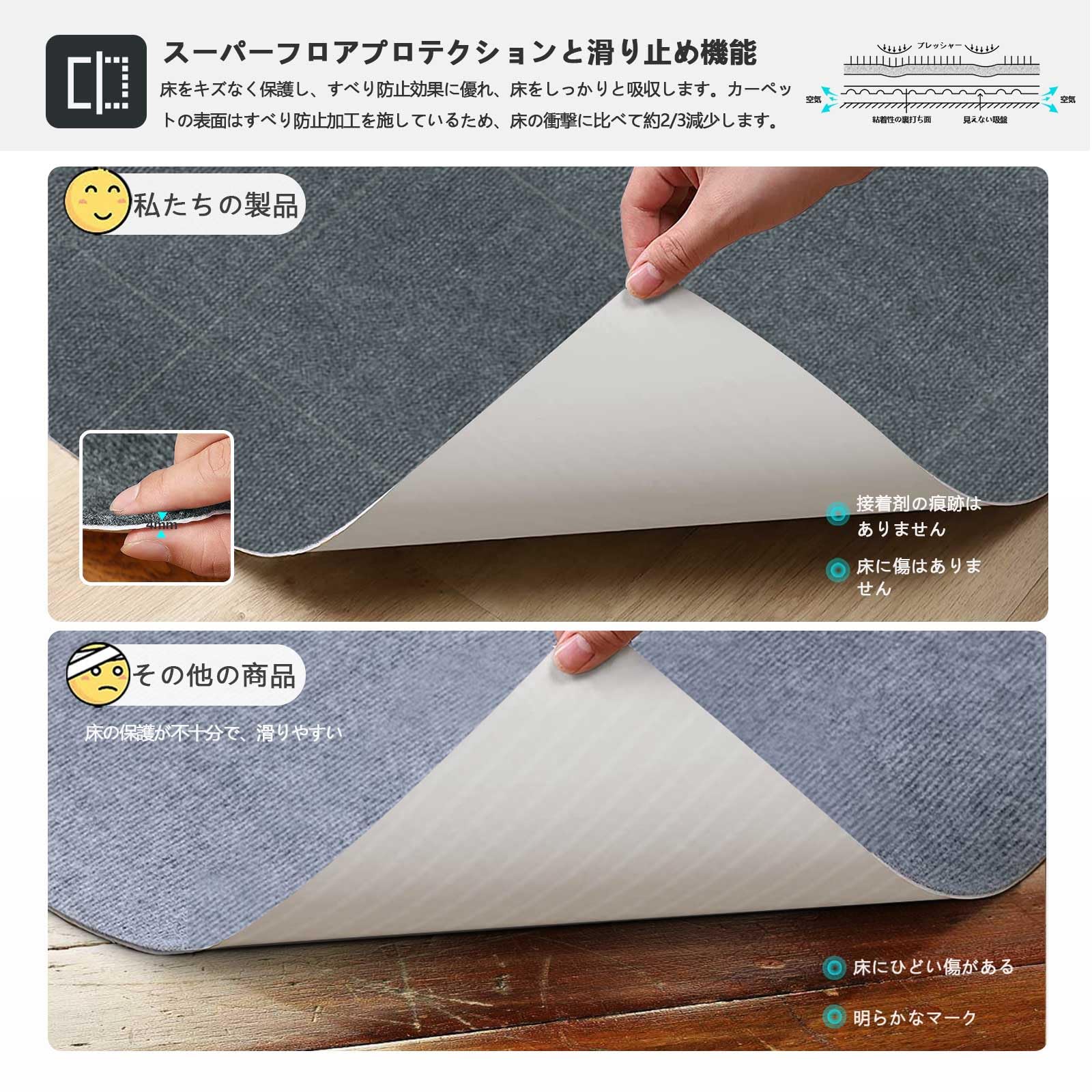 Amazon.co.jp: ジョイントマット WEIDUOYI タイルカーペット タイル