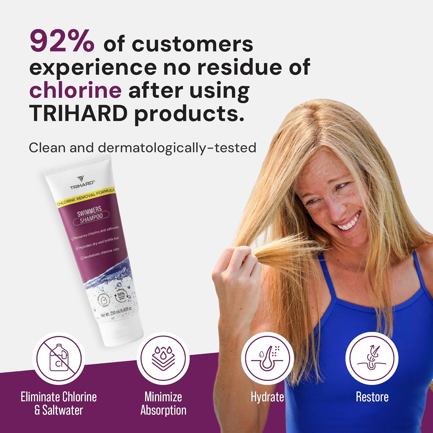 TRIHARD Chlorine Removal Swim Shampoo, Cleanse and Hydrate Hair from Pool and Ocean, Post Swim Chlorine and Hard Water Hair Protection (Pack of 2)