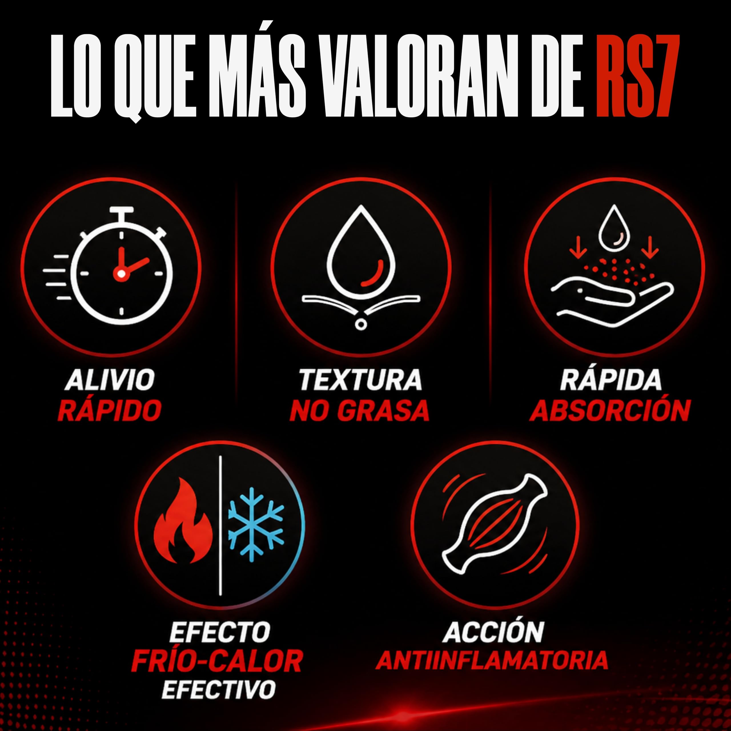 RS7 Crema Fisio Forte 200ml – Alivio Rápido del Dolor Muscular y Articular – Gel Muscular con Efecto Frío-Calor – Rápida Absorción No Grasa – Recuperación y Contracturas (200 ml, 1 u)