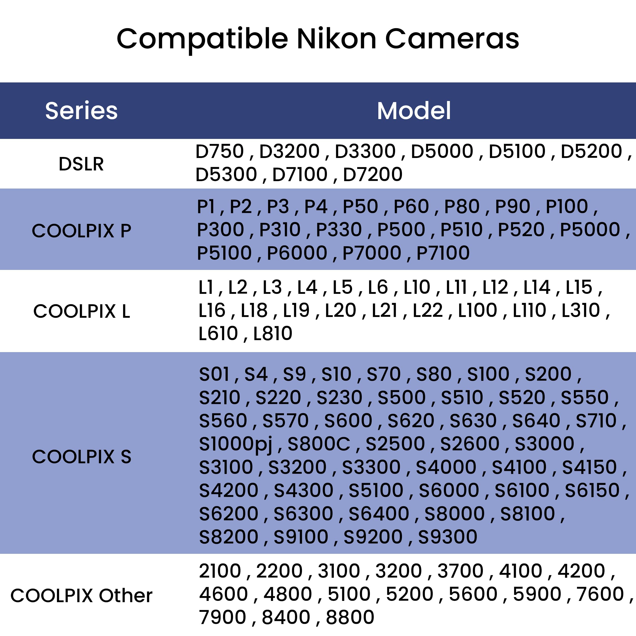 Amazon.co.jp: ニコン用 USB ケーブル Nikon用 充電ケーブル 8ピン 