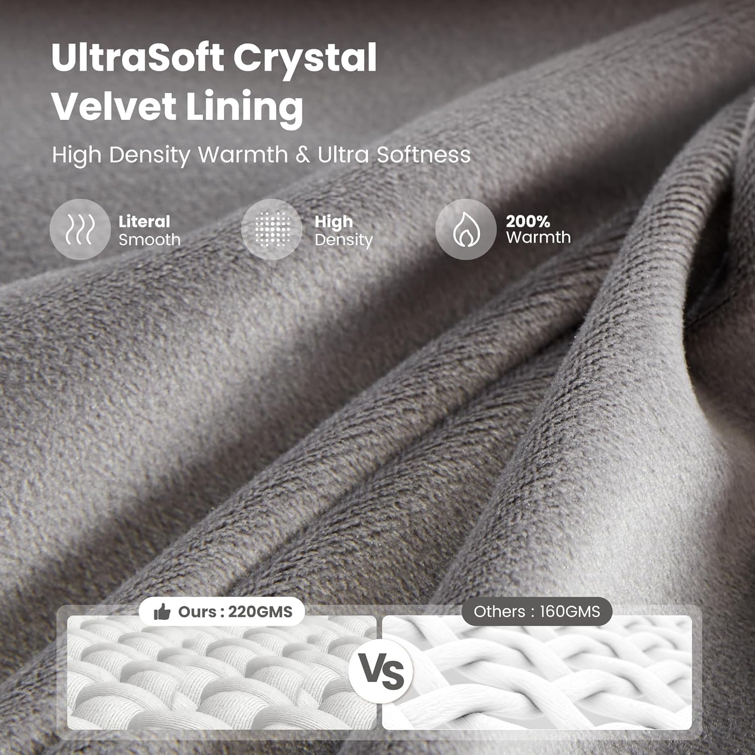 Sophia & William Grey Faux Rabbit Fur Throw Blanket, Micro Mink Dual-Sided Cozy Soft Blankets, Plush Fuzzy Fluffy Blanket for Couch Bed Sofa, Machine Washable, Queen(90" x 90") - Image 6