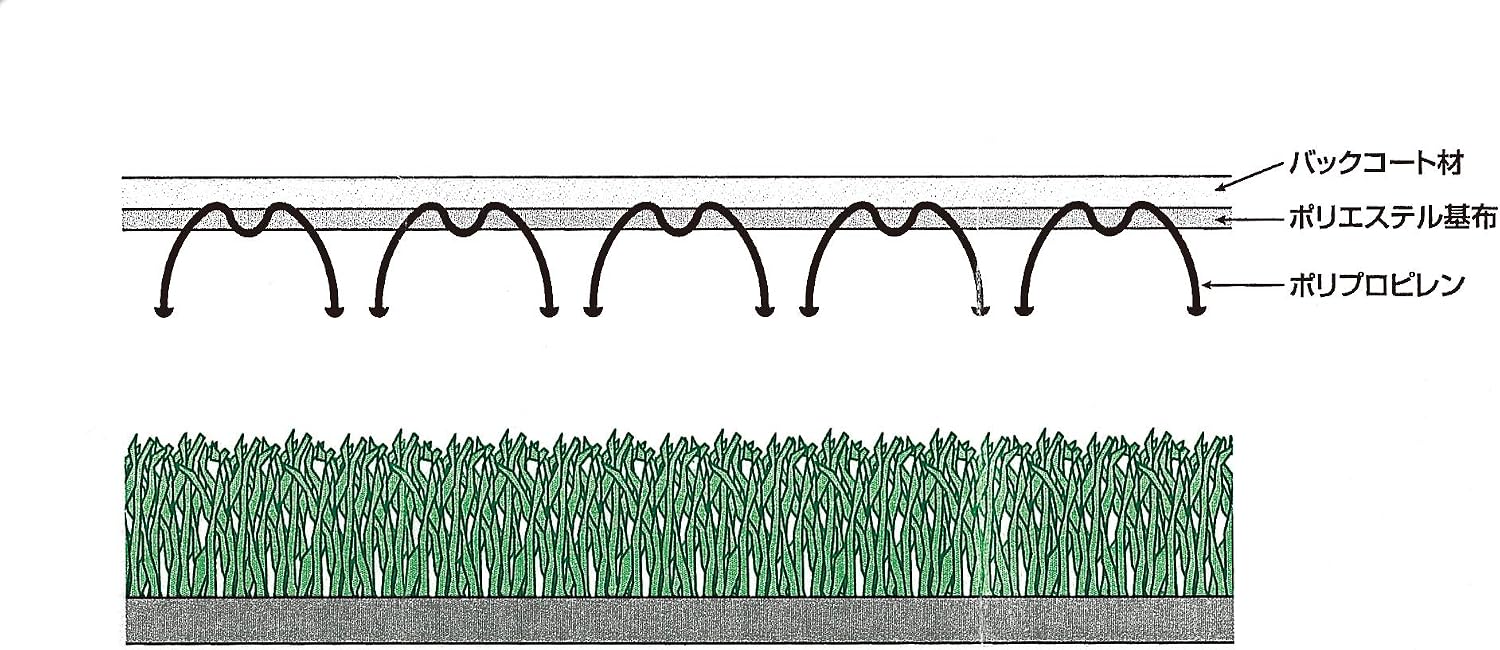 TOEI Light W50 G1369 Line Tape for Artificial Lawn, Width 2.0 inches (50 mm) x Length 65.6 ft (20 m)