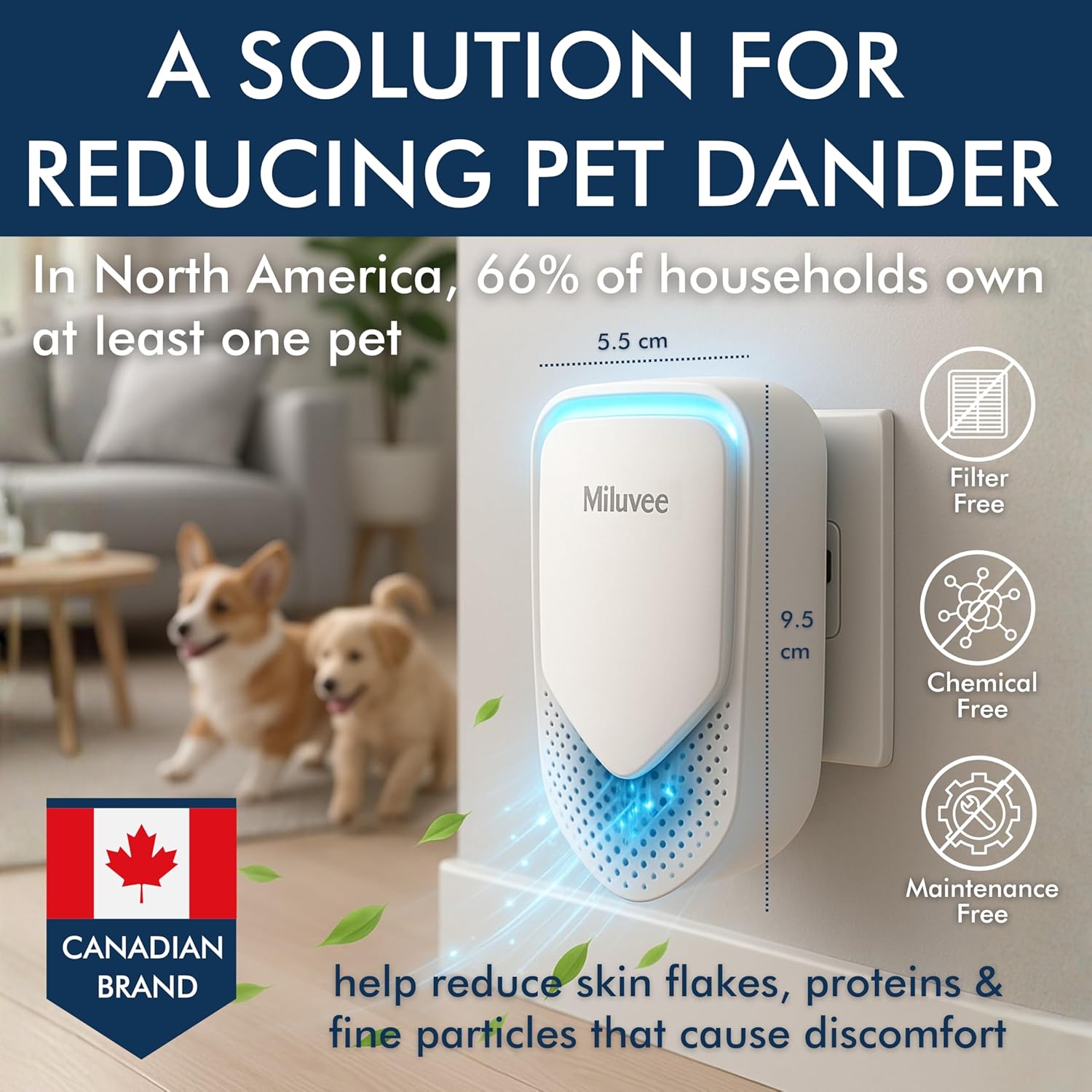 Premium Plug In Air Purifier (2 Pack), Negative Ion Technology for Bedroom, Bathroom, Kitchen & Office | Quiet & Compact Home Air Cleaner