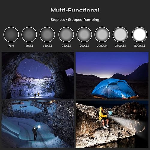 Miniatura 5 de sofirn Linterna de alto lúmenes, 8000 lúmenes súper brillante SP36 Pro potente luz USB C recargable con 4 LED 5000K, interfaz de usuario programable