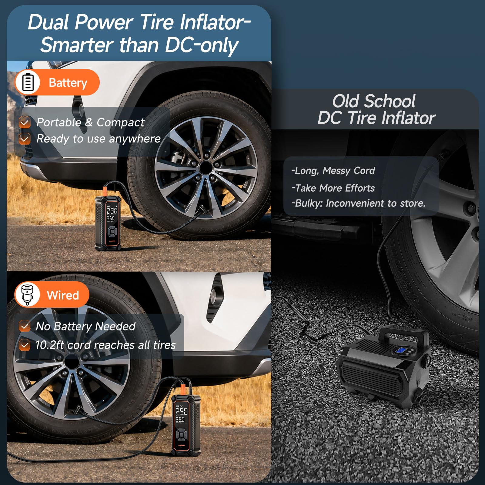 OlarHike Tire Inflator - Portable & Dual Power -4