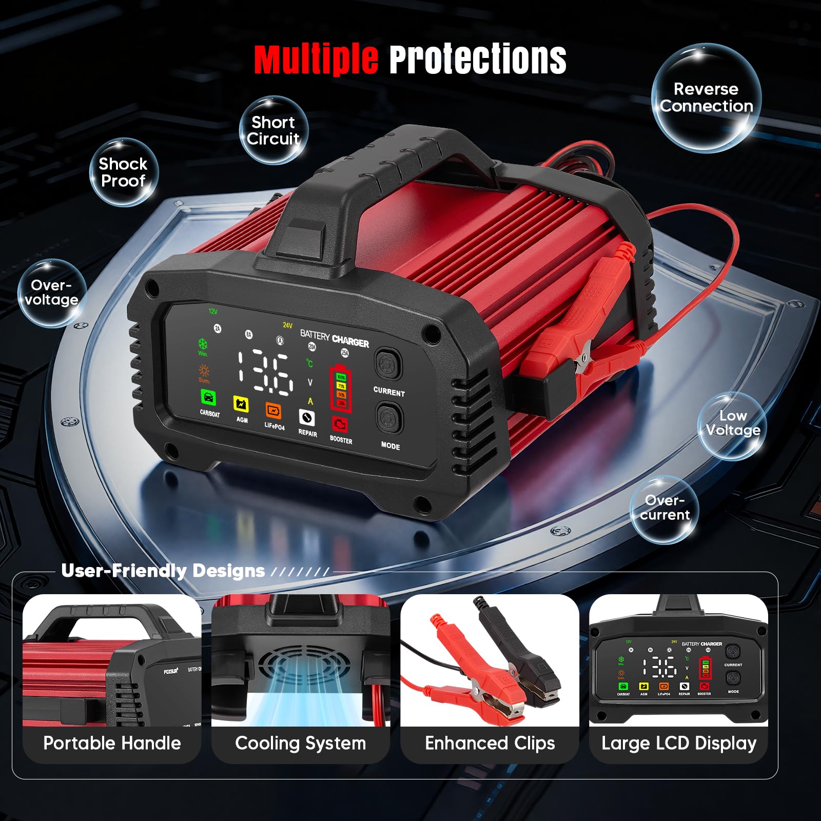 25A Caricabatteria da Auto, Caricabatterie per Auto LiFePO4 12V 24V, Caricabatteria portatile, Intelligente Schermo LED Caricabatteria per Auto Moto Camion, AGM, Gel, SLA