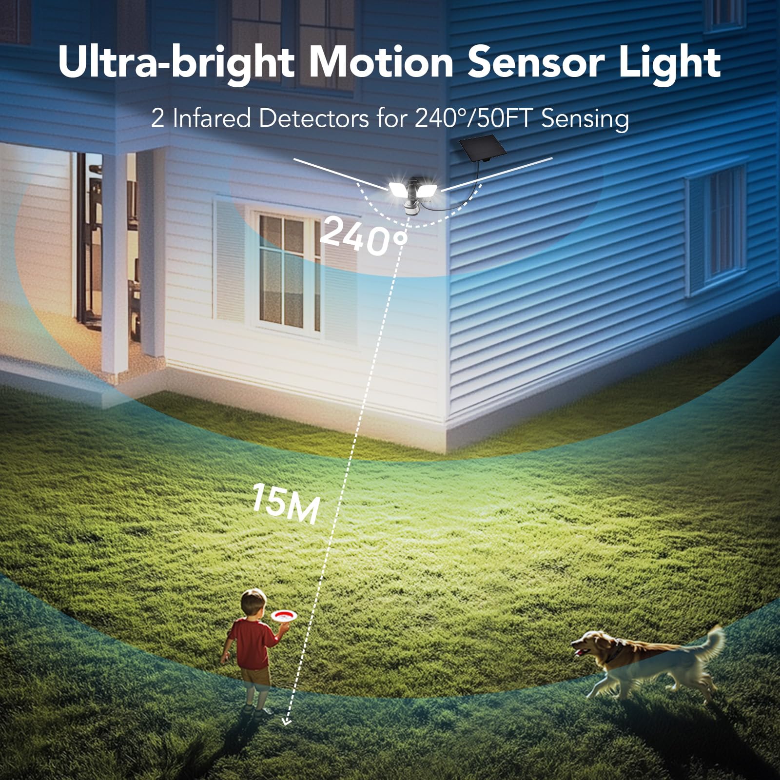 Linkind Foco inteligente para exteriores con doble fuente de alimentación, reflector LED de 25 W con doble potencia (solar y eléctrico), 3000 LM IP65, sensor de movimiento, atenuación CCT