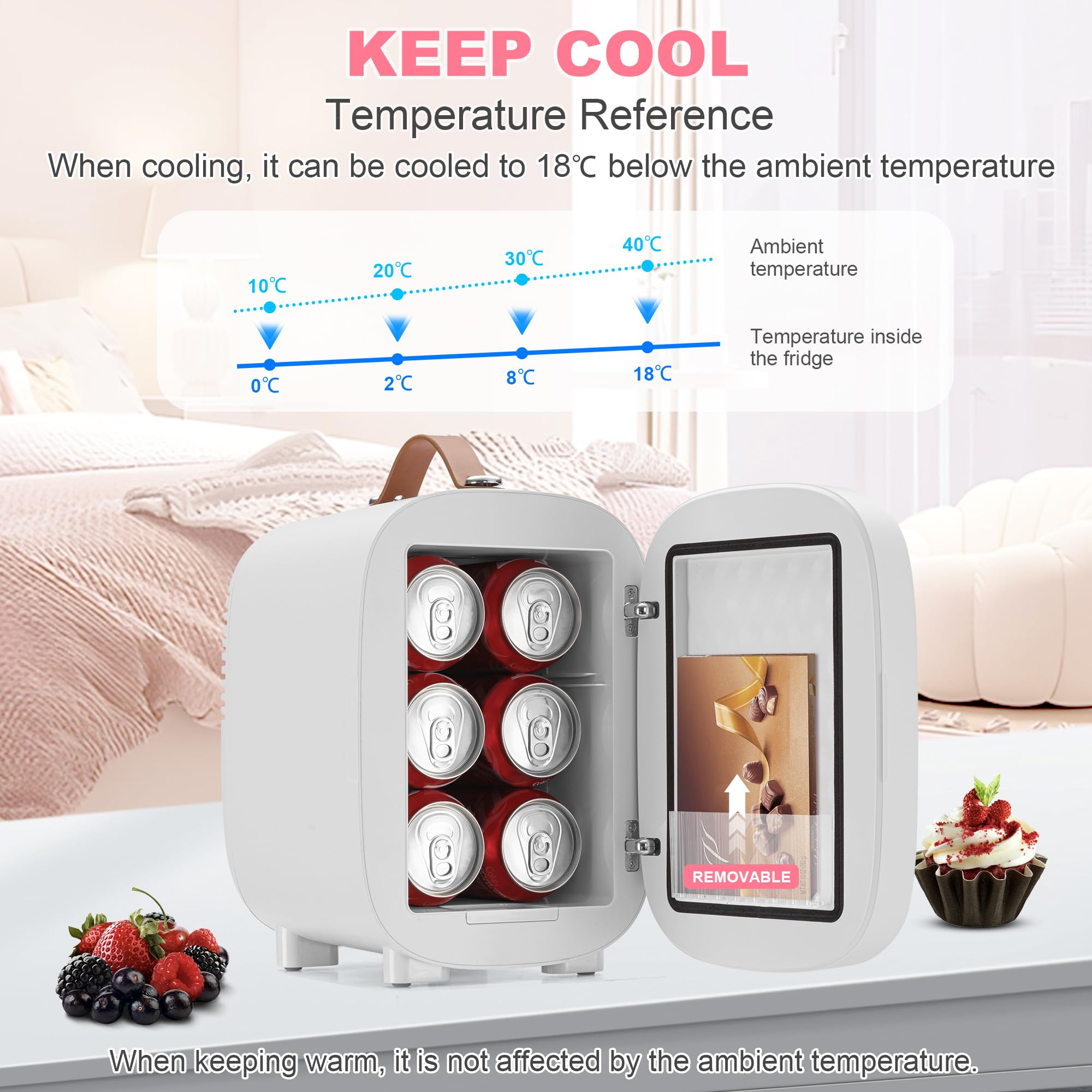 Enventor Mini Lodówka 4L, Lodówka na Kosmetyki z Lustrem z Regulowanym Oświetleniem LED, AC+12V DC, Chłodziarka i Podgrzewacz do Sypialni, Domu, Samochodu/Pielęgnacji Skóry i Jedzenia, Biała