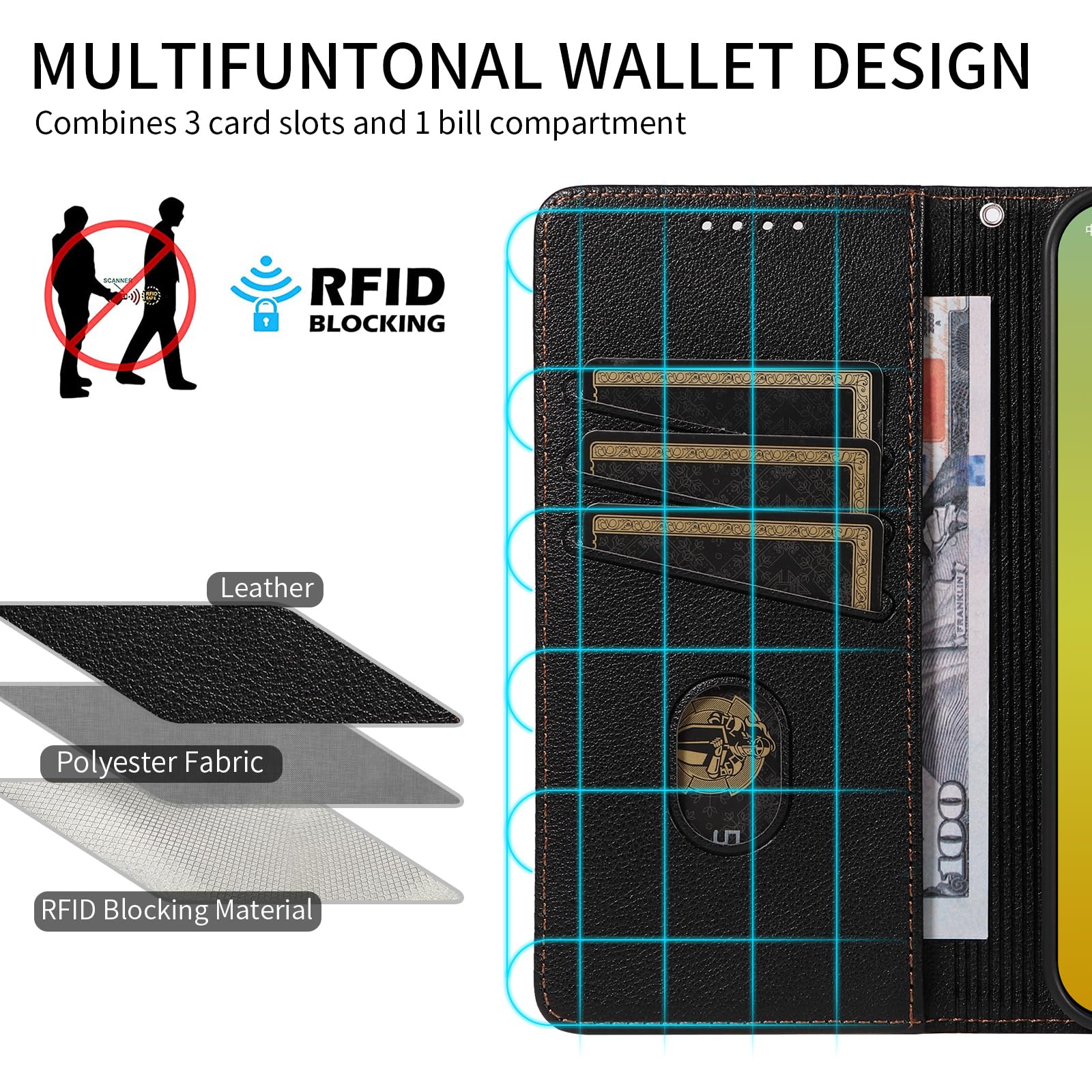 Xiaomi Redmi Note 6 64 Gb Funda Para Redmi Note 13 Funda Libro Para Xiaomi Redmi Note 13 4G - Cuero PU, Con Ranuras Para Tarjetas Y Bloqueo RFID, Azul Funda Redmi Note 13 4g