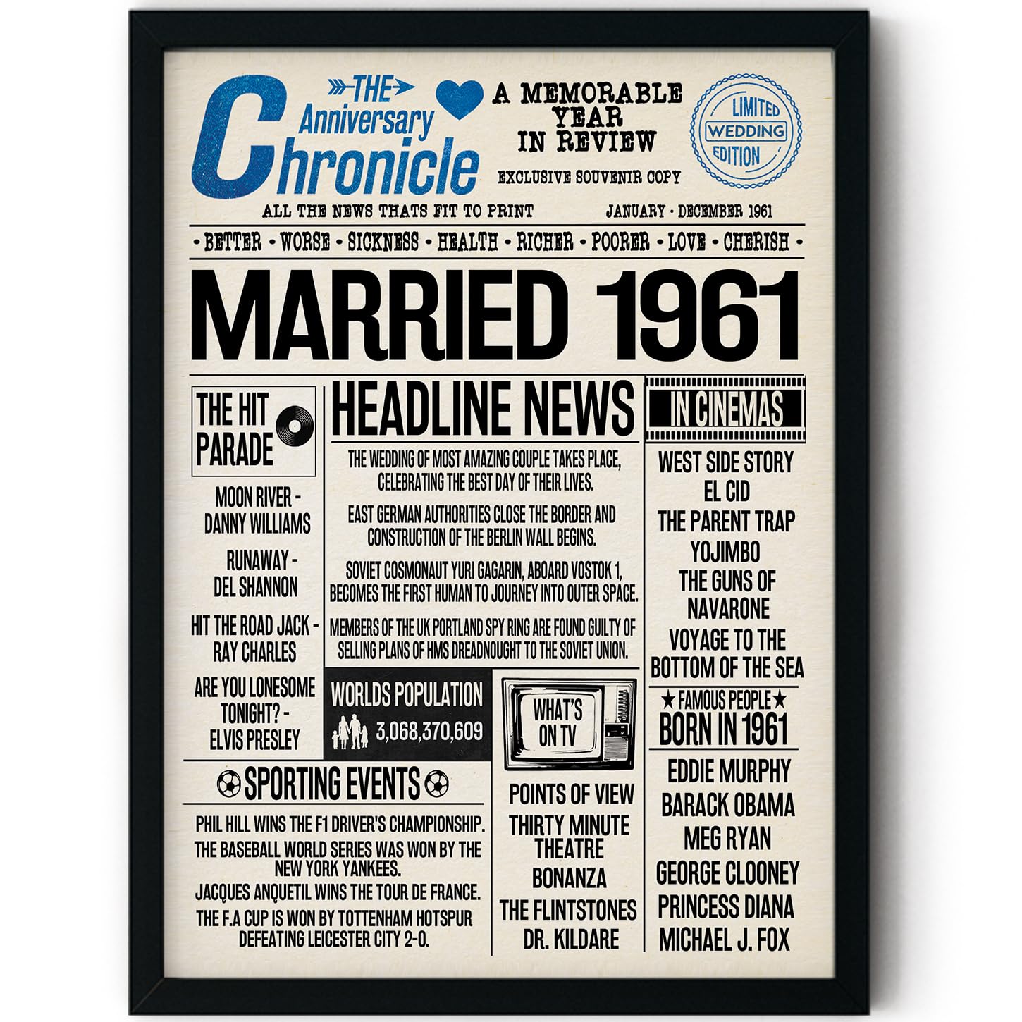 Stuff4 65th Anniversary Poster Framed - Married In 1961 Newspaper - Happy 65th Wedding Anniversary for Men Women Vintage Gifts Retro Back In 1961, 8x10 Inch Anniversaries Posters