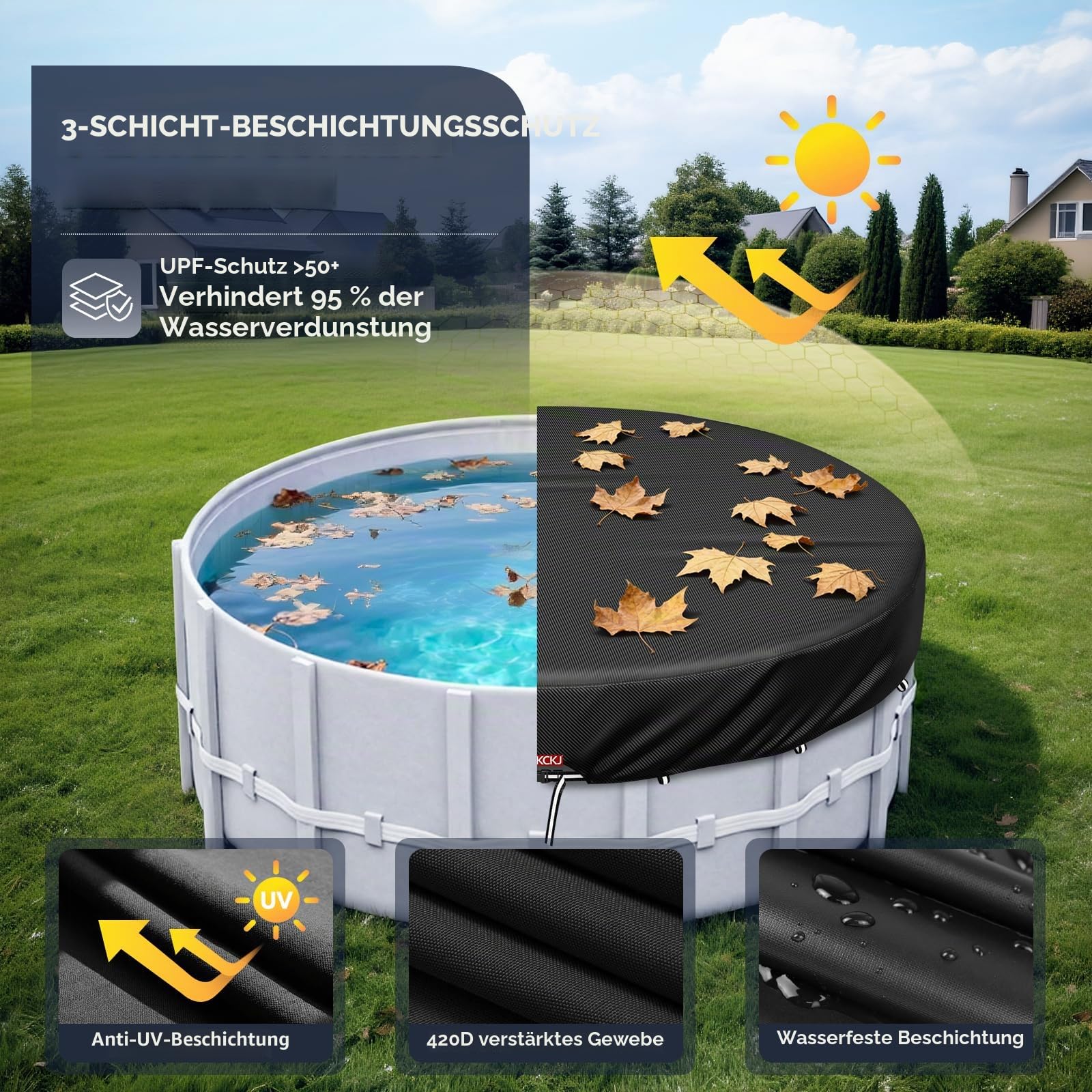 LXKCKJ Runde Poolabdeckung für oberirdische Pools- Lagertank Poolabdeckung mit Kordelzug Design-Whirlpool-Abdeckung Ideal für wasserdicht und staubdicht (4,5 m,Schwarz)