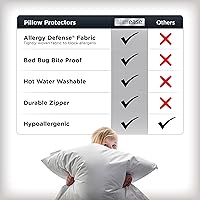 Vista 4 de AllerEase Protector de almohada de defensa contra alergias de partículas de platino, con equilibrio de temperatura, lujoso tejido mullido, lavable a