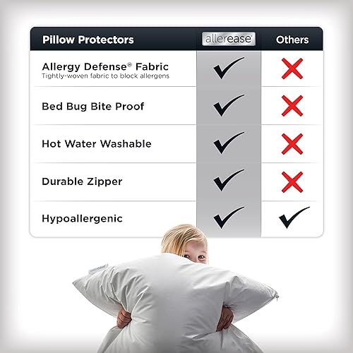 Miniatura 6 de Allerease Platinum - Protector de almohada, tamaño King