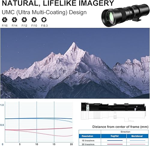 Miniatura 9 de Lightdow Lente de teleobjetivo súper zoom manual de 16.535-31.496 in f8.3 + anillo de montaje en T para Sony Alpha A9 A7S A7R A7S A7 II A6000 A6300