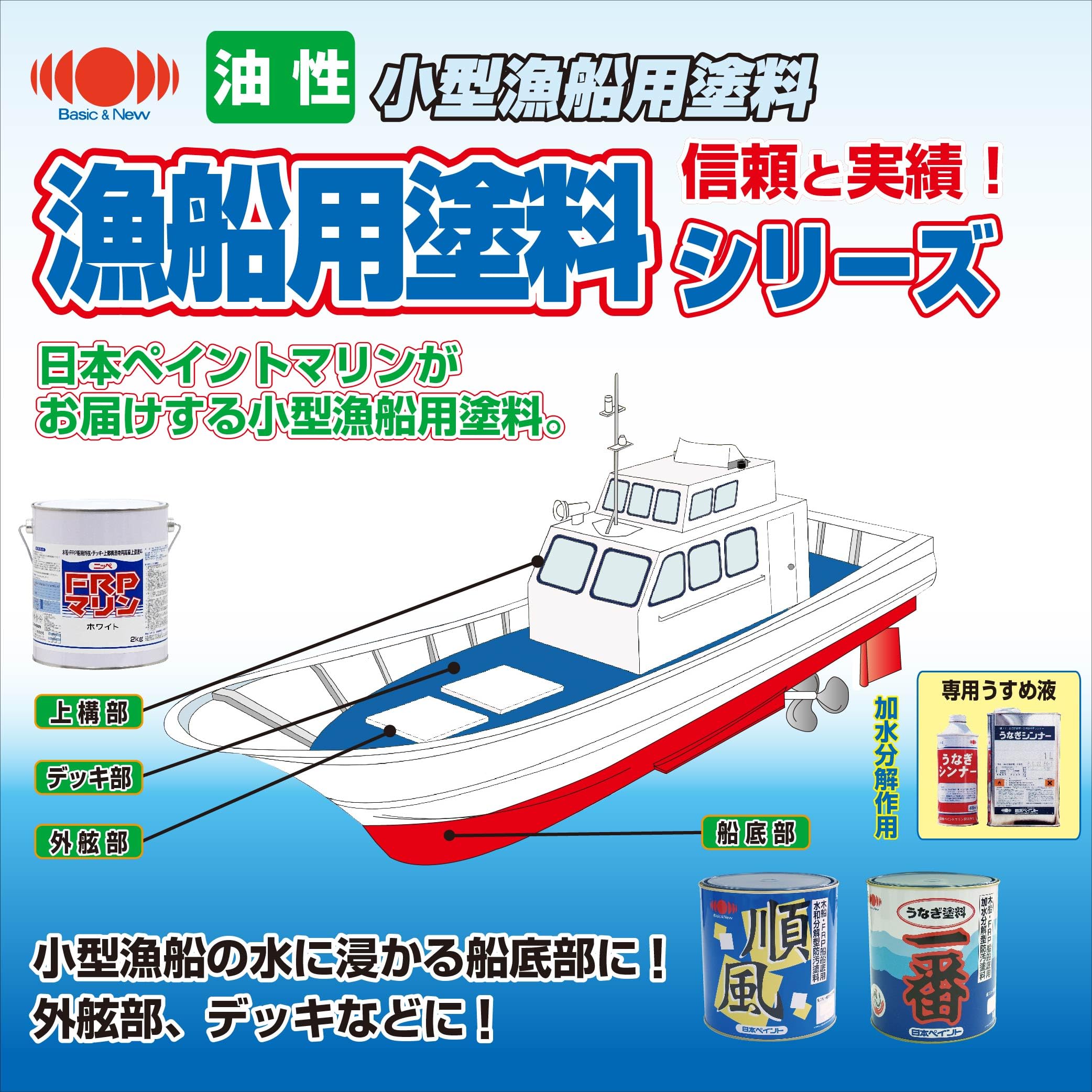 Amazon | ニッペ(Nippe) ペンキ 塗料 FRPマリン 2kg ホワイト ラッカー 