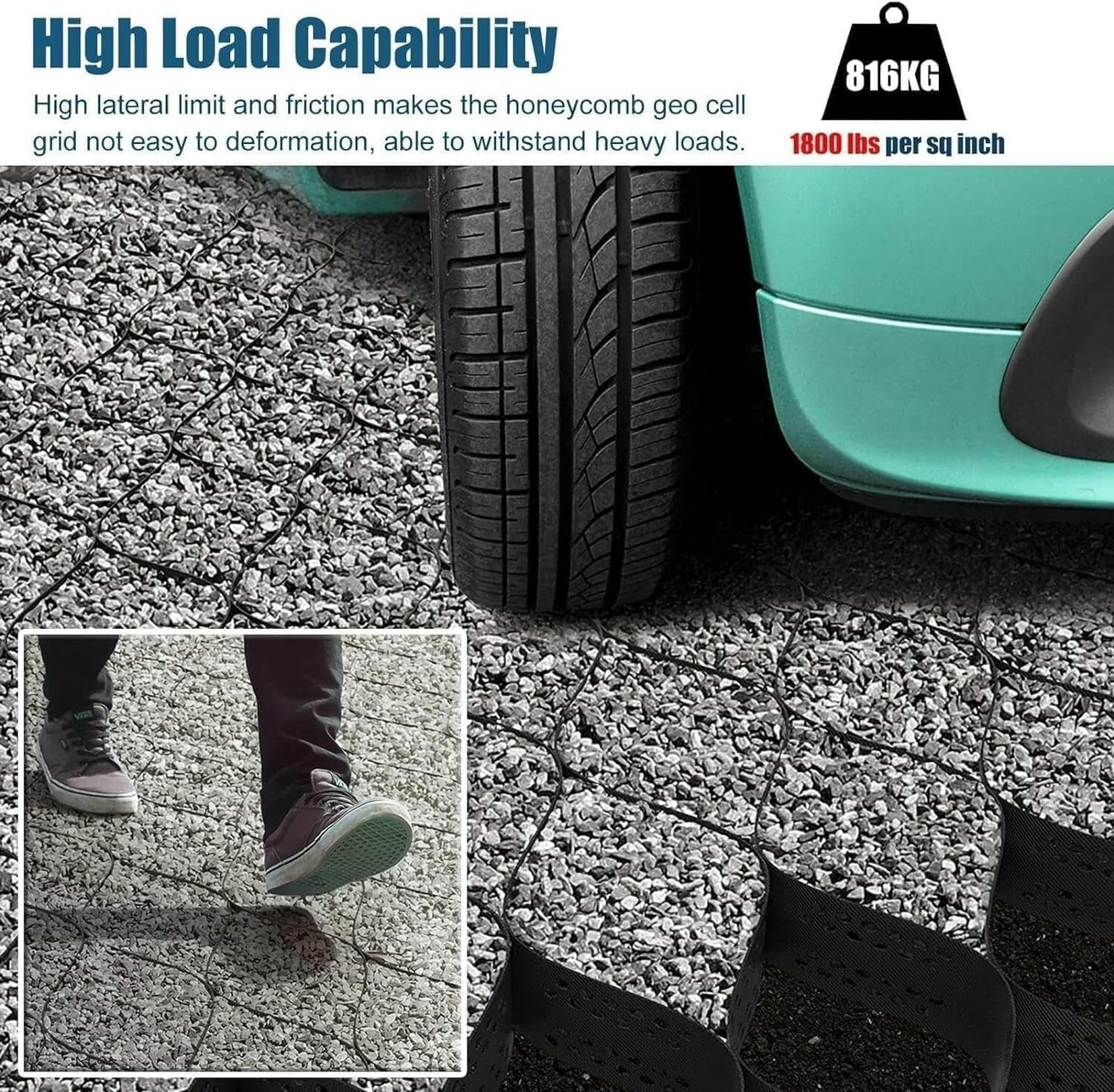 Pavimentazione a griglia di ghiaia per stabilizzazione del vialetto Sistema permeabile profondo 5 cm per patii vialetti leggeri per veicoli di parcheggio erba e aree di ghiaia.