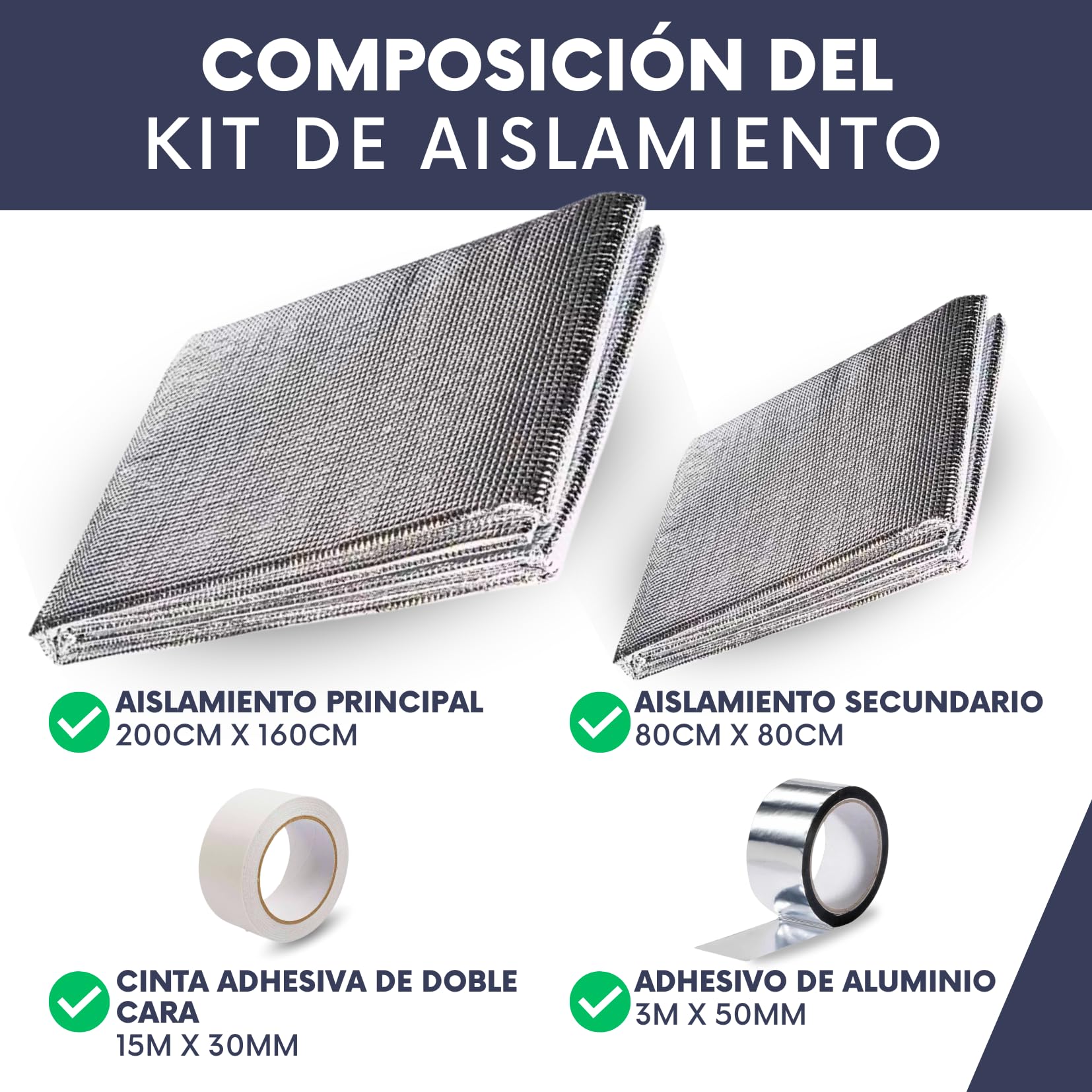 AISLAMIENTO para termos eléctricos hasta 300L – Kit completo con cinta adhesiva doble cara y aluminio – Reduce las pérdidas de calor y ahorra energía