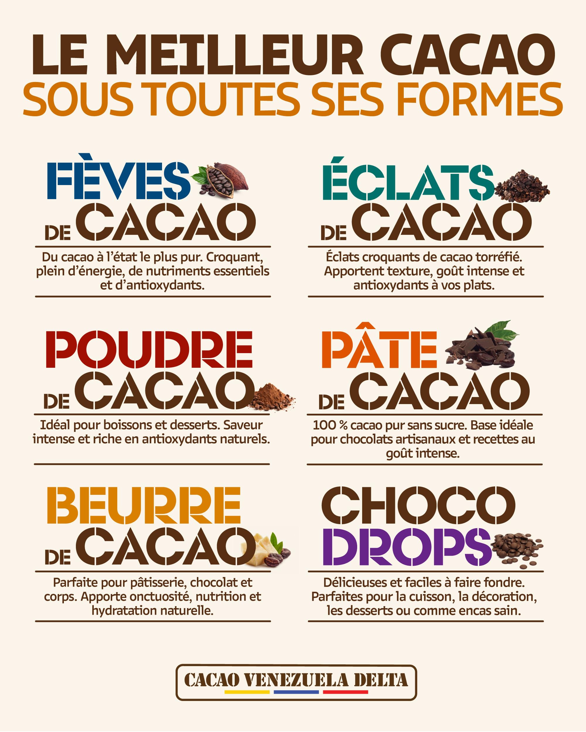 Cacao V Delta Cacao En Poudre Non Sucré 1Kg- Chocolat En Poudre Sans Additifs Idéal Pour Desserts Et Chocolats Riche En Antioxydants Et Acides Essentiels Végétalien, Keto, Paleo, Sans Gluten