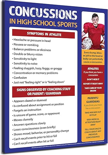 Miniatura 8 de Safety Magnets Póster deportivo de conmociones cerebrales en la escuela secundaria (paquete de 5)  Laminado, 17 x 22 pulgadas  Educación física,