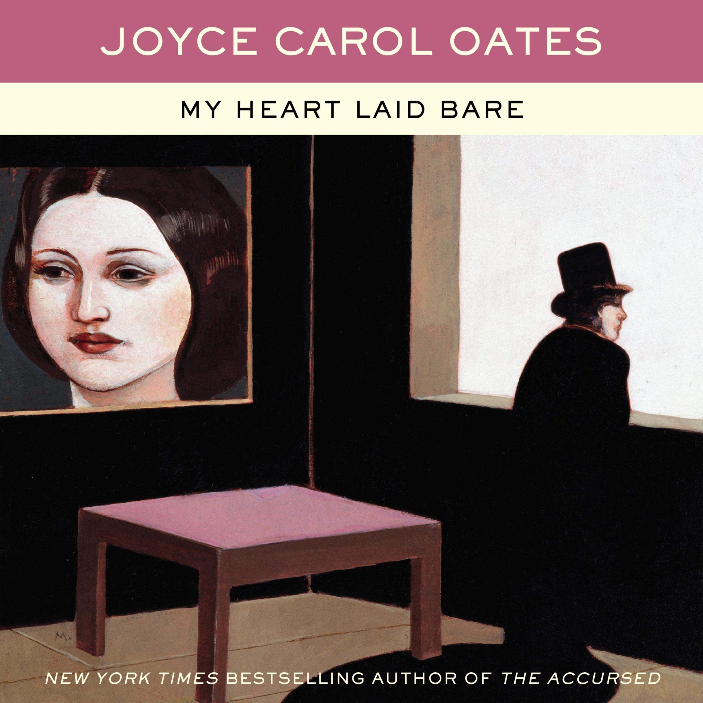 Cover art for My Heart Laid Bare